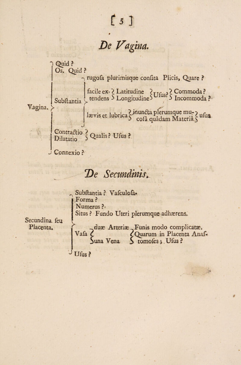 De Vagina, Quid ? Os. Quid ? ^ rugofa plurimisque confita Plicis, Quare ? Vagina. J> Subftantia J> facile ex- \ Latitudine ? j Tr ? I Commoda ? tendens Longitudine^ s' 5 Incommoda ? IevIs et lubrica ^nun^a Pj^urnque mu- , uf -> cola quadam Materia^ Contradho ^ i• 3 tt/* 3 Dilatatio S Q.oahs? Ufus i. Connexio ? De Secundinis. Secundina. feu Placenta. Subftantia ? Vafculofa* Forma ? Numerus ?♦ Situs ? Fundo Uteri plerumque adhaerens. _duae Arteriae Funis modo complicatae. Vafa c c Quarum in Placenta Anaf* Suna Vena S tomofes ^ .Ufus? J Ufus ?