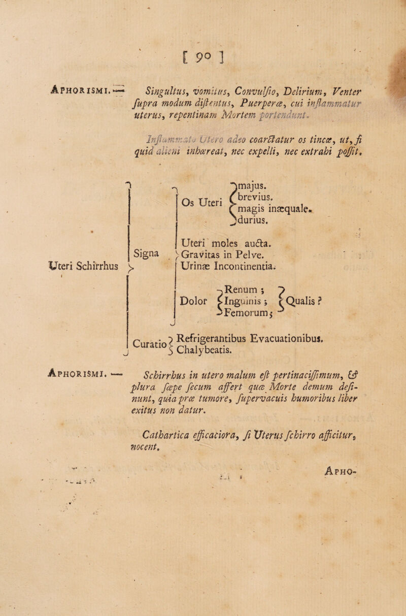 Uteri Schirrhus Aphorismi. Singultus, vomitus, Convulfio, Delirium, Venter fupra modum diftentus* Puerpera* cui inflammatur uterus, repentinam Mortem portendunt * Indurer: rvnmo adeo coarctatur os tinca, ut, fi quid alieni inhcereat, nec expelli, nec extrahi poffit«. 1 Os Uteri jtnajus. brevius» magis inaequale, ‘durius. Signa >• Uteri moles au£la. j> Gravitas in Pelve. Urinae Incontinentia. Vw/ Dolor Renum ; Inguinis i Femorum $ J Curatio Refrigerantibus Evacuationibus. Chalybeatis. t Schirrhus in utero malum eft pertinaciffimum, &f plura fcepe fecum affert quce Morte demum defi- nunt, quia prce tumore, fupervacuis humoribus liber exitus non datur. Cathartica efficaciora, fi Uterus fchirro afficitur9 nocent„ Apho» r _ i *