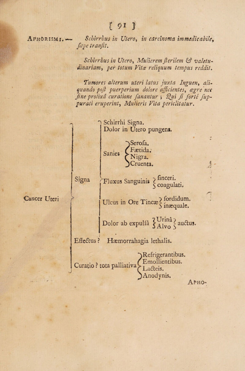 Cancer Uteri t 91 I ' fcepe iranfit. Schirrhus in Utero, Mulierem fterilem & valetu¬ dinariam , per totum Vitee reliquum tempus reddit, Tumores alterum uteri latus juxta Inguen, #//- quando poft puerperium dolore afficientes, cegre nec fine prolixa curatione fanantur * 7/ purati eruperint, Mulieris Vita periclitatur. Signa n Schirrhi Signa. Dolor in Utero pungens. Sanies (Serofa. Fastida.1 Nigra. Cruenta. 'Fluxus Sanguinis ? **ncaV Ulcus in Ore TincseS fordidunu inaequale. Dolor ab expulfa ^ audus. »7 / « Effedus ? EFemorrahagia lethalis. ? Refrigerantibus. Emollientibus. — r—rLaaeis. ^Anodynis. AFho i ft i «yssfi,