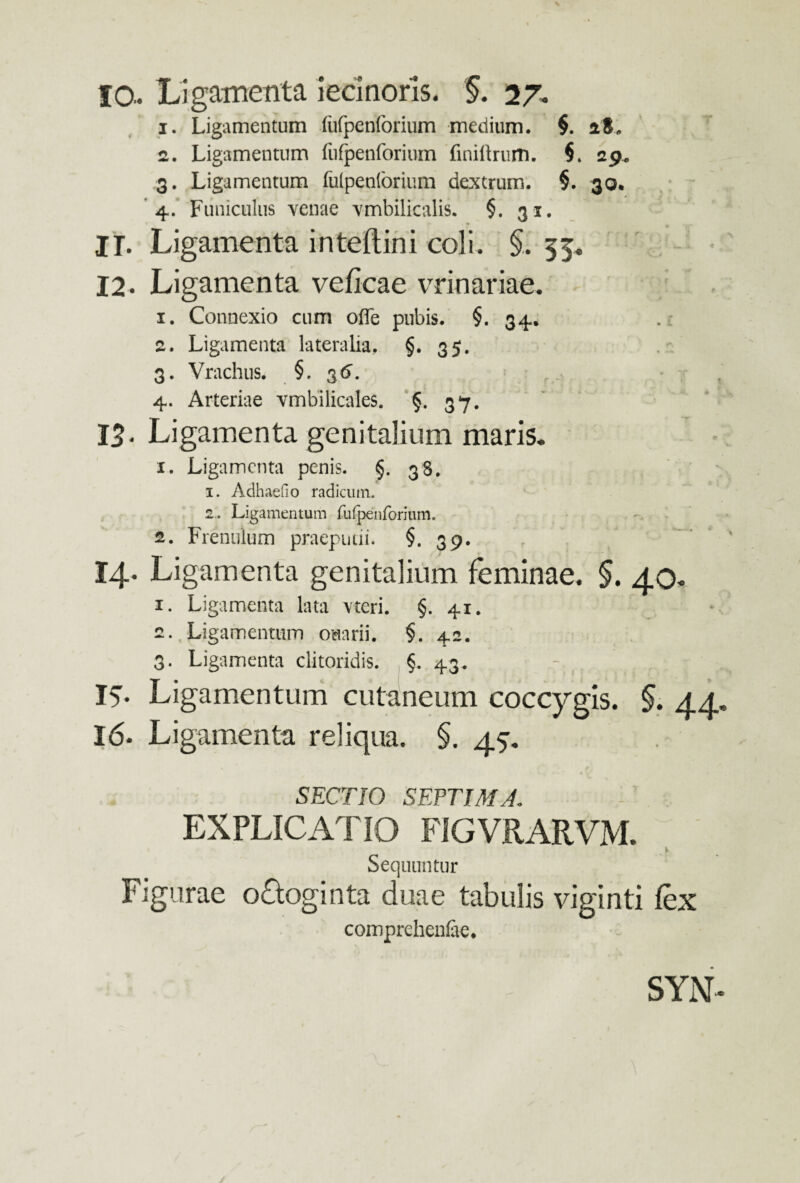 IO. Ligamenta ieclnorls. §. 27. 1. Ligamentum (ufpenforium medium. §. 1$. 2. Ligamentum (ufpenforium finiitrum. §. 29. 3. Ligamentum fulpeniorium dextrum. §. 30. 4. Funiculus venae vmbilicalis. §. 31. IT- Ligamenta inteftini coli. §. 55. 12- Ligamenta velicae vrinariae. 1. Connexio cum olfe pubis. §. 34. 2. Ligamenta lateralia. §. 3$. 3. Vrachus. §. 35. 4. Arteriae vmbilicales. §. 37. 13. Ligamenta genitalium maris. 1. Ligamenta penis. §.38. 1. Adhaefio radicum. 2.. Ligamentum fufpenforium. 2. Frenulum praeputii. §. 39. 14. Ligamenta genitalium feminae. §, 40« 1. Ligamenta lata vteri. §.41. 2. Ligamentum oaarii. §. 42. 3. Ligamenta clitoridis. §. 43. - . - ^ 15. Ligamentum cutaneum coccygis. §. 44. 16. Ligamenta reliqua. §. 45. SECTIO SEPTIMA EXPLICATIO FIGVRARVM. Sequuntur Figurae ofloginta duae tabulis viginti lex comprehenlae. SY N-