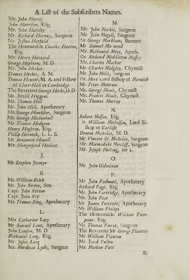 Mr. John Harris John Harr if on, Efq,* Mr. John Hartley Mr. Richard Harvey, Surgeon Mr. Jojhua Hatfield The Honourable Charles Hatton, E% Mr. Henry Hazzard George Hepburn, M. D. Mr. John Hesket Thomas Hesket, A. M. Thomas He wett, M. A. and Fellow of Clare-Hall in Cambridge The Reverend George Hicks>Q. D Mr. Beviil Higgons Mr. Thomas Hill Mr. John Hill, Apothecary Mr. George Hinckfter, Surgeon Mr. George Hockenhull Mr. Thomas Hodgson Henry Hoghton, Elq; Philip HorneckL. L. B. Mr Benjamin Howell Mr. Hungerf ord Hoskins i Mr. Stephen Jermyn K Mr. William Keith Mr. John Kerfey, Sen. Capt. John Kerton Capt. John Key Mr. Thmas King, Apothecary L. Mrs Catharine Lacy Mr Samuel Lane, Apothecary John Lawjon, M. D Nathaniel Long, Efq; Mr jofias Long Mr. Mordecai Lyde5 Surgeon M. Mr. John Mackie, Surgeon Mr. Jtf/w Magi If Surgeon Sir George Markham, Baronet Mr Samuel Ma> wood Mr. Nathaniel Mezy, Apoth. Dr. Richard Middleton Majfey Mr. Charles Mat bar Mr. Charles Midgley, Chymifl Mr John Mills, burgeon Dr. More Lord Bifhop of Norwich Mr. Motteux Mr. George Moult, Chymifl Mr. Francis Moult, Chymifl Mr. Thomas Murray N. Robert Nelfon, Efq; )r. William Nicholfon, Lord Bi¬ fhop ot Carlifle Denton Nicholas, M. D. Mr. Vincent St. Nicholas, Surgeon Mr. Marmaduke Norchff, Surgeon Mr. JoJeph Nutting., for 2. O. Mr John Old mix on P. Mr John Padmore, Apothecary Richard Page, Elq; Mr. John bartridge. Apothecary Mr. John Peat Mr James Pettiver, Apothecary Mr William Philips The Honourable William Pier* point, Eiq* Mr Thomas Pierce, Surgeon The Reverend Mr George Plaxton Mr William Plaxton Mr Jacob Pullen Mr. Nathan Putt