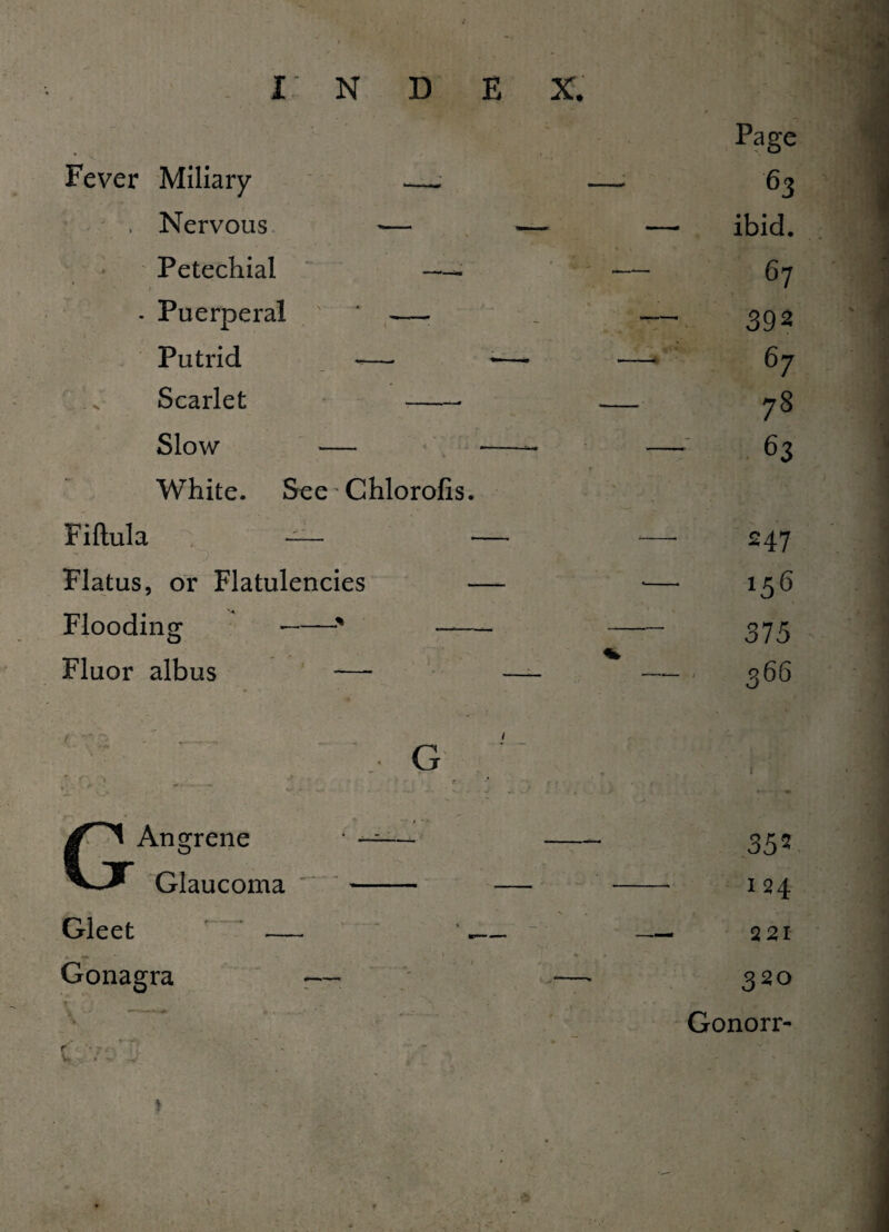 Fever Miliary , Nervous — Petechial —- r - Puerperal ' -— Putrid — ; . k Scarlet - Slow — White. See Chlorofis. Fillula — Flatus, or Flatulencies Flooding -* — Fluor albus —- t ■ . . G / i f GAngrene • Glaucoma - Gleet Gonagra Page 63 ibid. 67 392 67 78 63 247 156 375 366 352 1 24 2 21 320 Gonorr-