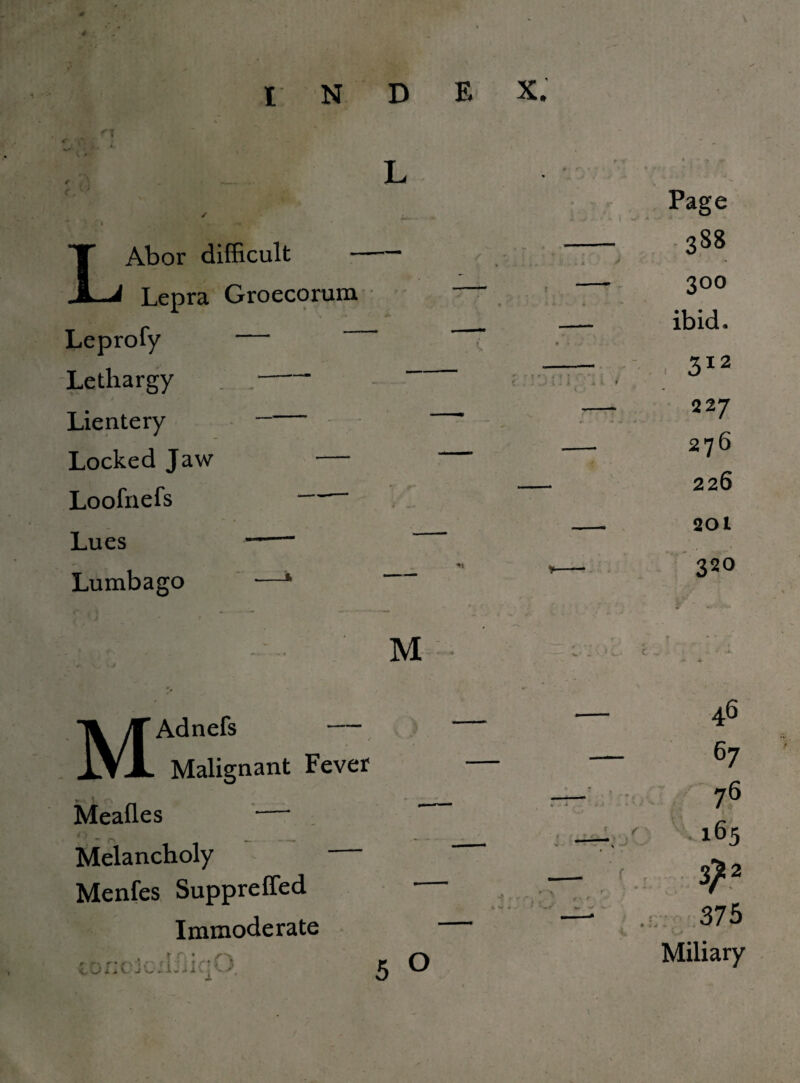 I N D L / Abor difficult- Lepra Groecorum Leprofy — Lethargy -* Lientery - Locked Jaw — Loofnefs Lues —“ Lumbago *—* E X. Page - 388 — — 300 _ — ibid. — 312 * 1 i * k i - 227 _ 276 - 226 - 201 *- 320 M MAdnefs — Malignant Fever Mealies Melancholy Menfes Suppreffed Immoderate 5 J r O 46 67 76 165 3} 2 375 Miliary