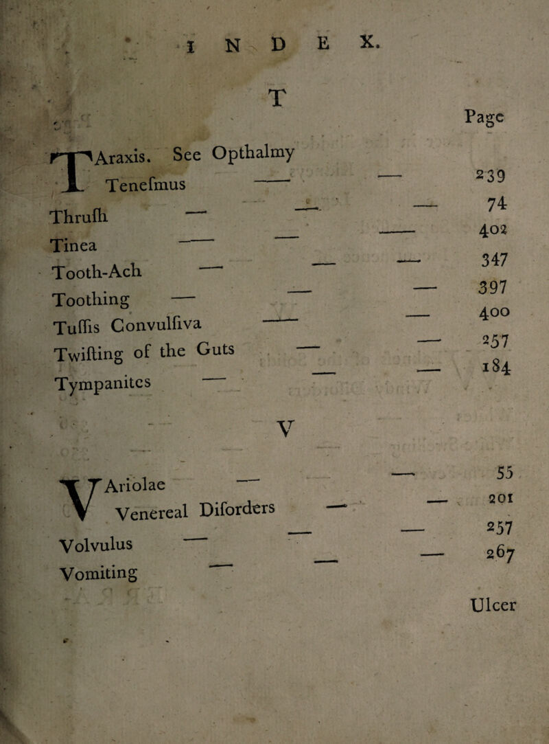 / I N > D E X. . i V*— T Araxis. See Opthalmy Tenefmus Thrufli Tinea Tooth-Ach Toothing — * Tuffis Convulfiva Twilling of the Guts Tympanites Page 239 74 402 347 397 400 257 184 Ariolae Venereal Diforders Volvulus Vomiting 55 201 257 267 Ulcer