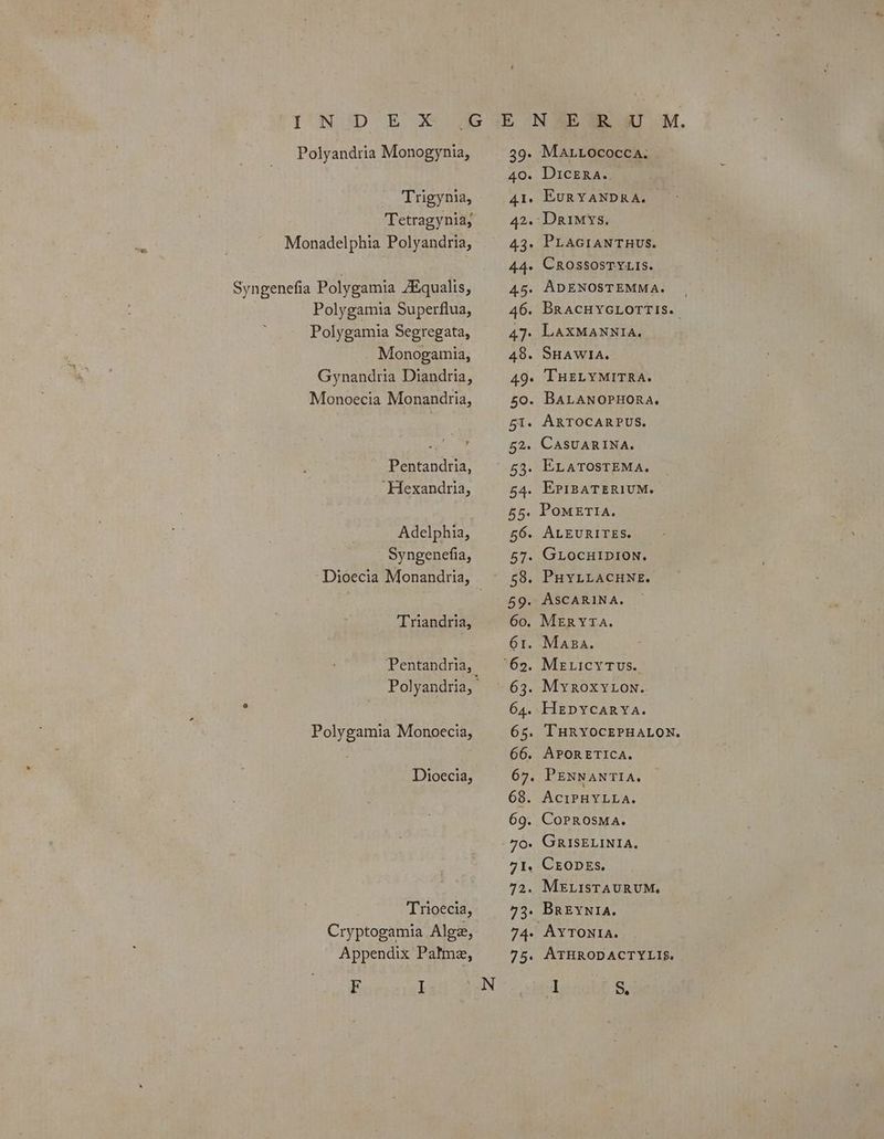 IUN SD E X Polyandria Monogynia, Trigynia, Tetragynia; Monadelphia Polyandria, Syngenefia Polygamia ZEqualis, Polygamia Superflua, Polygamia Segregata, Monogamia, Gynandria Diandria, Monoecia Monandria, Pentandria, Hexandria, Adelphia, Syngenefia, T riandria, Pentandria, Polygamia Monoecia, Dioecia, Trioecia, Cryptogamia Alge, Appendix Palme, F I 395 40. 41. 42.4: 43- MazrLococca. DiczRa.. EuRYANDRA. DaiMys. PLAGIANTHUS. CROSSOSTYLIS. 'HELYMITRA. ATHRODACTYLIS.