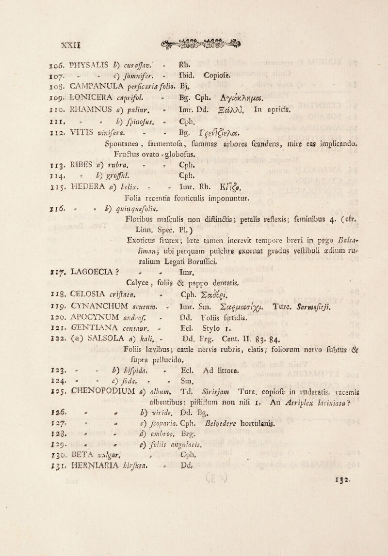 so6. PHYSALIS b) curnjjav 107. - Rh. c) fsmnifer. - Ibid. Copiofe. S08* CAMPANULA perficari# folio. Bj, 109» LGNICERA caprifol. - Bg. Cph. Ay iOK<Xy]fJLOu. lio. RHAMNUS n) paliur. - Imr. Dd. ^dAX). In apricis, in. - - Z>) fpinofus. - Cpb. 112. VITIS vinifera. r - Bg. TgsvI£leAo&. Spontanea, fannentofa, fummas arbores (candens, mire eas implicando. Fructus ovato »globofus. 113. RIBRS a) rubra. ? ? Cph. 114. - h) grojfitl. Cph, 115. HEDERA a) helix. ? - Imr. Rh. K/'7<0. Folia recentia fonticulis imponuntur. ,Il6> - r h) quinquefolia. Floribus mafculis non diftinctis; petalis reflexis; feminibus 4. (cfi\ Linn, Spec. FI,) Exoticus frutex; laete tamen increvit tempore brevi in pago Balta* limati i ubi perquam pulchre exprn.at gradus veftibuli apdium ru¬ ralium Legati Boruflici? - 9 Imr. Calyce , foliis & pappo dentatis? 118. CELOSIA criftata, - Cph. 119. CYNANCHUM acutum. «■ Imr. Sin. Ture. Sarmnjitjt. 120. APOCYNUM andnf ? Dd. Foliis fcetidis. I2i? GENTIANA centaur. * Ecl. Stylo 1. 122. (#) SALSOLA a) kali, - Dd, Prg. Cent. II, §3. 84. Foliis laevibus; caule nervis rubris, elatis; foliorum nervo fuhtus fupra pellucido, 123. - ^ Z>) hfpidaf » Ecl. Ad littora? 124. «* - c) foda. «• - Sm. 125? CHENOPODIUM a) album. Td. Siritjam Ture, copiofe in ruderatis, racemis albentibus: piftilium non nili 1? An Atriplex lacinia t a ? I') viride. Dd. Bg, c) fcaparia. Cph. Belvedere hortulanis. d) ambros. Brg. e) foliis angulatis. * Cph? 117. LAGDECIA ? I * 0 I27? 123. 129. IgO. BETA vulgar. Igu HERNIARIA hlrfuta. Dd?