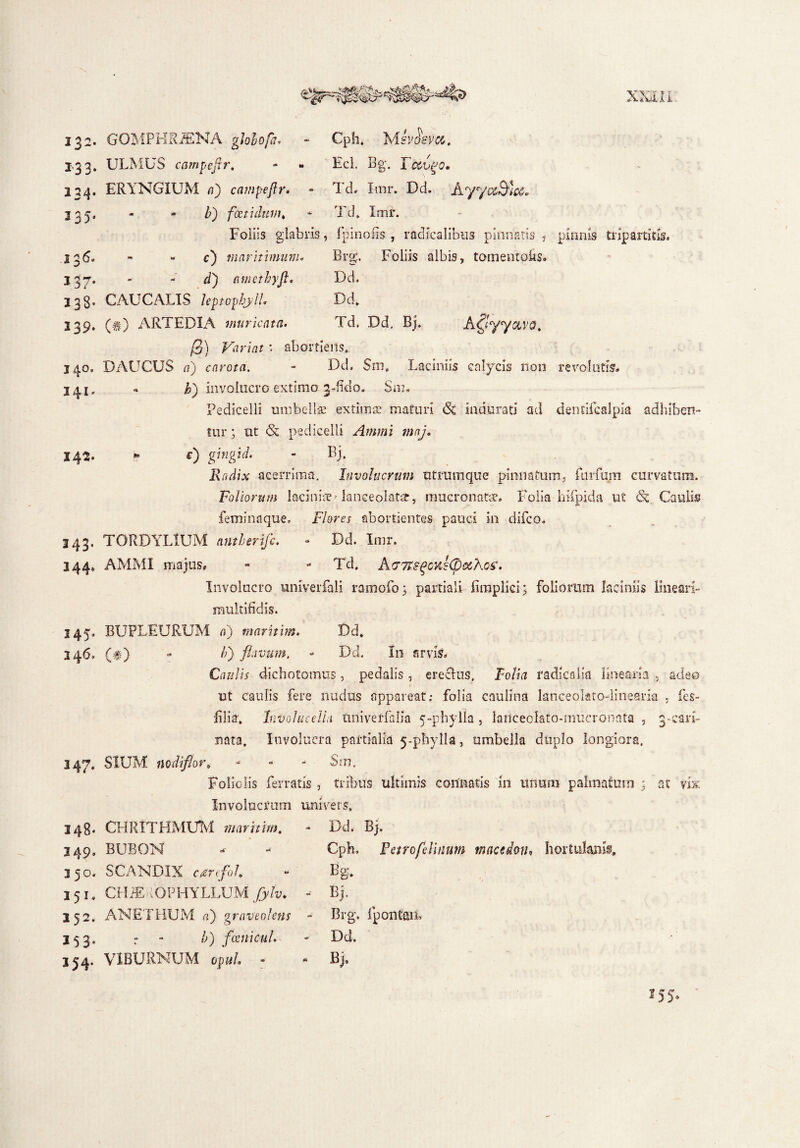 XXJ.iL 132. GOMPHRiENA gJo£o/X I-33* ULMUS campefir. 254. ERYNGIUM a) campeftr* 235, ■* - />) foetidum* Cph. MsrtSWcc Ecl. Bg\ Td. Imr. Dd. Ay yadla. Td. Imr. 136» Foliis glabris, fpinofis , radicalibus pinnatis , pinnis tripartitio » - c) maritimum. Brg. Foliis albis, tomentoiis. 137’. - - d) amcthyfl. Dd. 333. CAUCALIS leptophyih Dd. 339. (#) ARTEDIA muricata. Td. Dd. Bj, A^lyyavo* /3) Variat; abortiens. 140, DAUCUS a) carota. - Dd. Sm, Laciniis calycis non revolutis, 341. - h') involucro extimo 3-fido. Sm. Pedicelli umbellae extimae maturi & indurati ad dentifcalpia adhiben¬ tur ; ut & pedicelli Ammi mnj. 342. h» e) gingid. - Bj. Radix acerrima. Involucrum utrumque pinnatum, furfum curvatura. Foliorum lacinia?' lanceolatae, mucronatae. Folia hifpida ut* & Caulis feminaque. Flores abortientes pauci in difeo, 343. TORDYLIUM antherife. - Dd. Imr. 144» AMMI majus. * - Td. Kmcs^o^CpotKos. Involucro univerfali ramofo; partiali fimplici; foliorum laciniis lineari» multifidis. 345. BUPLEURUM d) marhim. Dd. 346. (#) - b) flavum. - Dd. In arvis. Caulis dichotomus, pedalis, erectus. Folia radicalia linearia 3 adeo ut caulis fere nudus appareat; folia caulina lanceolato-linearia , fes- filia. h ■volucelia tmiverfalia 5-phylia , lailceolato-mucronnta , 3-cari- nata, Involucra partialia 5-phyHa, umbella duplo longiora. 347. SIUM nodiflor. Sm. Foliolis ferratis , tribus ultimis Involucrum univers. 148. CHRXTHMUM marhim. Dd. Bj. 349. BUBON - Cph. Fetrofel 350. SCANDIX carefoh %. 351. CHJEX0PHYLLUM fylv. -- Bj. 352. ANETHUM «) graveolens - Brg. Ipontsis* 353. r - b) fcenieul. Dd, 3 54* VIBURNUM opuh Bj.