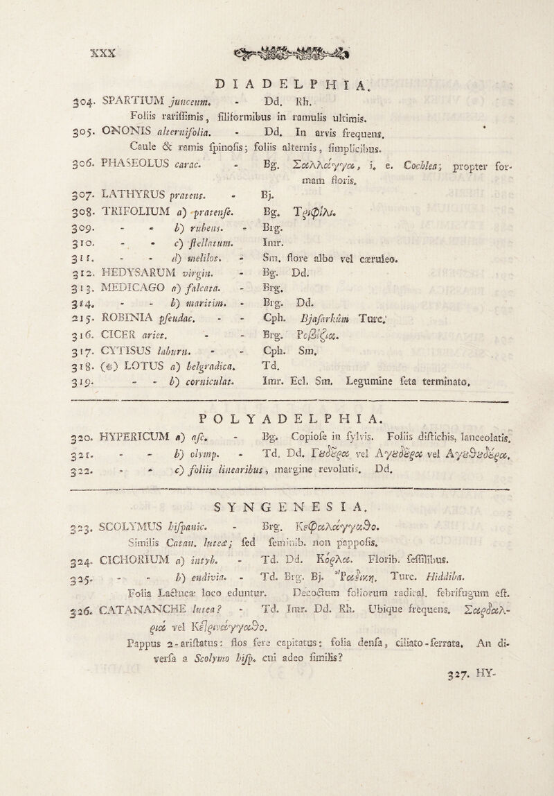 cn cn diadelphi a,. 304* SPARTIUM junceum♦ - Dd. Rh. Foliis rariffimis, filiformibus in ramulis ultimis. 305. ONONIS alternifolia. - Dd» In arvis frequens. Caule ramis fpinofis; foliis alternis , (implicibus, 3°& PHASEOLUS carae. - Bg. iL-otKKciyycb, L e. Cochlea; propter inani floris» 307.. LATHYRUS pratens* 308. TRIFOLIUM «) pratenfe. 09. - - A>) rubens. 10. - - c) flellatum. 31 f* - “ d) melifot. 312. HEDYSARUM Virgin. 313. MEDICAGO a) falcata. 324» - - £) maritim. 215. ROBFNIA p/e«^r. - - 3 16. CICER ari ei. 317. CYTISUS hkirn. 318- {#) LOTUS a) belgradica. 319. - i>) ccrukulat» Bg» T^iCplXto Brg. Imr. S111. flore albo vel caeruleo. Bg. Del. Brg\ Brg. Dd. Cph. Bjafarhum Ture*1 Brg, Pc/3/</&. Cph. Sm* Td. Imr. EcL Sm. Legumine feta terminato» for* P O L Y A D E L P H I A. 320. HYPERICUM *) q/L - Bg. Copiofe in fylvis. Foliis diftichis, lance olatis. 321. - - olymp. - Td. Dd. T^dS^ vel Aysd&gct vel AyuStB^i^oc, 322. ■* foliis linearibus, margine revolutis. Dd. S Y N G E M E S IA. 323. SCOLYMUS hifpanic* - Brg. KrCpocAocyyoi&Q. Similis Cataih lutea; fed feminib. non pappo fis» 324* CICHORIUM a) hityb. - Td. Dd. K^Xoc. Florib. feffilibus. ^25* - - />) en divi a* - Td. Brg. Bj. 'T cihv.y]. Ture. Hiddiba. Folia Lactucae loco eduntur. Decoctum foliorum radieal. febrifugum efh 326» CATANANCHE lutea? - Td. Imr. Dd. Rh. Ubique frequens» p/ci vel Kelgtvdyyc&So. Pappus 2 - ailftatus; flos fere capitatus: folia denfa, ciliato-ferrata* An di- verfa a Scolymo hijf cui adeo fimilis? 327* hy-