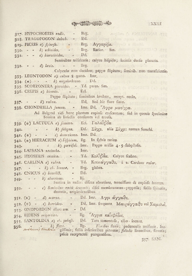 ■v v v r /v i qsr i HYPOCHOERIS radie. 328. TRAGQPOGGN dalecb. gjg. PICRIS d) fpitwfi, 3.3 Pr!? i JI «jf, Dd. Brp:, ^o. - - A) echioides Brg-, 33 1 332. Ayy&giga. Rarior. Sm. f) hieracioides. - Dd. Seminibus trifnlcatis; calyce bifpkio 3 laciniis dorlo pEanacis. ,<i) favis-» - - Brg,. Calyculo non deciduo; pappo fbpltato; feminib* non transfulcatis» 333, LEONTODON a) calyce 8 gemo* Imr. 334, (#) • - - A) megalorhizm. Dd» 335, SCORZQNERA picroides* - Td. parce* Sm» 336» CREPIS fi) biennis. - EcL Pappo ffipitato; feminibus laevibus, recepf. nudo». 337» - - A) ruhra.. - Dd. Sed hic flore flavo* 338«. CHONDRILLA juncea* - Irmr. Dd» jjjx^r/jcc. Ad Belgrad vidi hanc plantam copiofe crefcentem;, fed in quo uls fpecmiuie Semina ab In feclis confumfa vel arrofa, 339- (#) LACTUCA a') fluunt a. EcL F oiAcfi 340. - - h) fa ligna. Dd.. Z§%p> aliis X.0%0: nomen Sonchi. 341* (#) - - e) decorticasti. Imr* Dd. 342. (#) HIERACIUM fi) bifpidum. Bg. I11 fylvis rarius. 343» - - h) porrifoh Imr. Pappo aridus 4 - 5 - fubpilofis. 344» LAPSANA zneintha» 3.45.- HYOSERIS cretica. 346.. CAR LINA fi) rubra. 347. - - A) ch. Innata* 348» CNICUS fi) benedici 849“' - * 350. - - A) abortivus. Iimv Td. Td*. Brg* Dd* Bj» .lyacc. Calyce feabro*. lioKtvdyy-xBo. i e* Carduus ruber> glabra» Semina in radio; difeus abortiens, tenaciflinre <Sc copiofe lanatum» c) Seminibus radii dentinis; difei membranaceo -pappofis ; foliis fpinolis dentatis, amplexicaulibus-. d) near na. e) horridus 3Sr. («) - 352. O) - 353. ON O P O RD GN i l/ v r i r« w. 354. BIDENS tripartita.. 355. SANTOLINA fi) cL puhefc 35& ,7 ^b) flivns Dd. Imr» ckyyo&tjo.. Dd. Imr» frequens. Mczvguyya$o vel Xa^aAtl Dd. Bg. ^Ay^icc KctlsipeSiGt; Dd, Tota tomenfofa 7 albo - incanas, . , » Bg* Floribus flavis;, pedunculis nnidoris, fon- gilTTmis; foliis inferioribus pinnatis4 foliolis linearibusv ferratis “‘eis receptaculi pungentibus». 357. SAN- ’