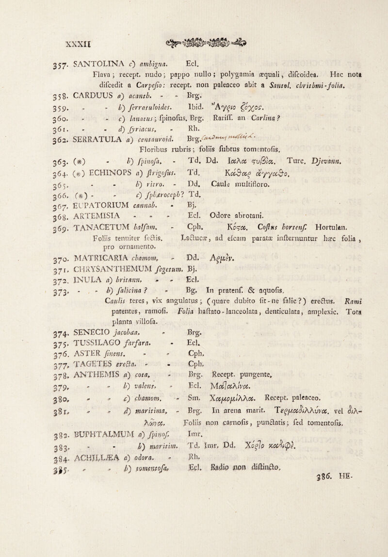 357. SANTOLINA c) ambigua. Ecl. Flava ; recept, nudo; pappo nullo ; polygamia aequali, difcoidea. Hac nota difcedit a Carpefio: recept. non paleaceo abit a Santol. chritbmi-folia* 358. CARDUUS a) acantb. - - Brg. 359. . - b) ferratuloides. Ibid. 'Aygio £p%os. 360. - - c) lanatus', fpinofus. Brg. Rariff. an Carlina? 361. - - d) fyriacus* - Rh. 362. SERRATULA n) centauroid. ^4^- Floribus rubris; foliis fubtus tomentofis. 363. (#) - b) fpinofa* - Td. Dd. Ic&Aot Suffio,. Ture. Djevann. 364. (#) HCHINOPS rt) jlrigofus. Td, btyyot&o. - - /?) r/Vro. - Dd. Caule multifloro. 366, O) - - r) fphgrocephl Td. 367, EUPATORIUM cannab. - Bj. 36g. ARTEMISIA - Ecl. Odore abrotani. 369. TANACETUM balfam. - Cph. Cojhts hortenf Hortulan. Foliis tenuiter feclis. Esclucae, ad eleam paratae inflernuntur hirc folia , pro ornamento. 370. MATRXCARIA chamom* ~ Del. 371. CHRYSANTHEMUM fsgetum. Bj. 373. INULA A britann, <• «■ Ecl. 373, - - b) faticina ? - Bg, In pratenf. & aquofis. Caulis teres, vix angulatus; (quare dubito fit-ne falle ?) erectus. Rami patentes, ramofi. Folia ballato - lanceoiata, denticulata, amplexic. Tota Brg. Ecl. Cpb. Cpb. Brg. Recept. pungente. Ecl. Moflo&hlvpC: Sm, XctjueylAXct. Recept. paleaceo. Brg. I11 arena marit. TegfAo&SiAAvvoc. vel Foliis non carnofis, pungatis; fed tomentofis. Imr. Td. Imr, Dd. Xofio Koc^itpe. Rh. MI. Radio mn diRmcto, planta villofa. 374. SENECIO jacobaa. *• 375» TUSSILAGO far far a• 376. ASTER fimus. 377, TAGrETES erecta. 373. ANTBEMIS /j) 379^ - - b) valens. 3 g0. *> * /:) chamom. 38 Ep * # .d) maritima* « h£yp6, BUFHTALMUM *) /pif/q/; 383. - - i-) marium. 384, ACBUAJEA <i) aiora. , * /?) tonuntofip 386. HE-