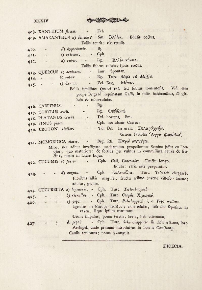 408* 409. 410. 411« 412. 413. 414. 4*5» XANTHIUM /Irum. - Ecl. AMARANTHUS «) ? Sm. BAilcy. Edulis, coelus. Foliis acutis j vix retufis* /;) hypochondr♦ - Bj. * c) trtcohr. - Cpli. - *f) ruber, - Bg. BA 'fjo kqkivo. Foliis fubtus rubris ; fpicis ereclis. QUERCUS #) aculeata. - Imr. Spontan. /?) ro/;«r. - Bg. Ture» Me/i> vel MejJjrt* . - #) Cervis, - Ecl. Brg. MfcrdP. Foliis fimilibus Querci vob, fed fubtus tomentofis, Vidi eam prope Belgrad inquinatam Gallis in foliis habitantibuSj <5c gls> bris <Sc tubereulolis. 416. 417. 418* 4*9- 420. 42U CARPINUS. CORYLUS avell. PLATANUS orient, PINUS pmefl. CROTON t inflor. MOMORDXCA elater. 422. 423, . 2 A’ 4^5- Bg. Bg. <S>&vJSKtcL Dd. hortens. ' Sm. Cph. hortulanis Cedrus, Td. Dd. I11 arvis. SftA^o%p£lo» Graecis Natoliae S'Aygso (pcca&Aia. Brg. Rh. UwgM ctyySqoc. Miro, nec adhuc invefligato mechanifmo propelluntur Semina jaclu eo lon¬ giori, quo maturiora: <& fortius per vulnus in commiflura caulis fm- clus, quam in latere hujus, CUCUMIS a) fativ, - Cph. Gall. Concomhre. Fruclu longo. Edulis: varia arte praeparatur. - - &) anguhu - Cph. KoAoxvSiOi. Ture. Tolmacb chappacb. Floribus albis, magnis ; fruclu adhuc juvene villofo - lanatoj adulto, glabro. CUCURBITA a) hgenaria» - Cph. Ture. Tatli-chappach. b) citrullus, - Cph. Ture. Carpus♦ XijuoviKO, c) pepo. - Cph. Ture, PaMappach. i» e. Pepo melleus. Ignotus in Europa fruclus ; non edulis , nili diu fepolitus hi cavea, feque ipfum maturans. Caulis hifpidus; poma teretia, laevia, bafi attenuata, - * d) pepo1 - Cph. Ture. SakA-cbappachi lic dicla aSAKis, loco Archipel, unde primum introduclus in hortos Conftantp. Caulis aculeatus; poma g-angula. DIOECIA»