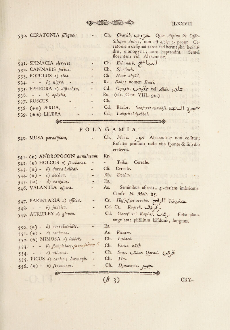 :xxxvn 530. CERATONIA filique. - Ch. Charub. CJ }yd±. Quar Alpino 6t O/^r. Siliqua dulcis, non eft dioica ;» prout Ce- r ratomam defigunt linn fed hermaphr. hexan- dra , vnonogyna ; raro heptandra. Semel florentem vidi Alexandriar. 5 31. SPXNACIA oleracea. Ch. Esbnnacb. pr* Laxaj 1 532. CANNABIS fativa. — Ch. Sjardnek. 533. POPULUS 0) alba. - Ch. Hour aljdd. 534. - - b) nigra. - Rs. /tofo r nomen i?#**. 535. EPHEDRA a) diftachya* Cei. Oqqtif. vel yf/de. 536. - - /;) apbjylla. - Rs. (cfr. Ccnt. VIII. 96.) 537. RUSCUS. Ch. 538* (##) iERUA. - Cd. Rarior. Sadjaret ennadji. y.Yii.,1 f g 5 39* (**) LEiEBA - Cd. Ulmh el djabbel. ^—- - —:——■—:— P 0 L Y G A M I A. • 540. MUS A paradifiaca* - Ch. Mouz. j-y0 Alexandrina non colitur ; Refertae primum mihi vifa fponte & fubdio crefcens. 541. (#) ANDROPOGON annuhtum. Rs» - 542. (#) HOLCUS a) faccharat. - - Taam. Cereale^ 543* (#) ■ durrah&lledu • Ch. Cereale» 544. (#) - c) dochna. - Rh. Docbn, 545- (*) • exiguus* 0» Rs. tcJ* V 546* VALANTIA afpera» - As. Seminibus afperis y 4 -fariam imbricatis. Confr. F/. Mn/r. 85* 547. PARIETARIA «) officitr. 0 Cs Hafjifjet errifjb. J 548. - - />) Judaica. m- Cd. Cs. Roqreh. OU 549. ATRIPLEX <1} glauca.. - Cd. Gatnf vef Rnghat. Folia plana angulata; piffillum bifidum „ longum. 5 50. (#) - Q portula coi des* - Ks. 55 UO) - 0 coriacea. As. Ratam» 552. (*) MIMOSA «) /cWcL - Ch. Lahach. 5 5 3* - ” /0 ^LZpioidcs,^^/AAf^ Ch. Fatue. 554. - - c) nilotica* - Ch. Scint, laLc Qarad» (jo 3 555. FICUS a) carica; hermaph. - Ch.. r~!T' a ^ l tn» 556* (#) - b). fy como rus. - Ch. Dj 11 m m e i z, ja+£&*. “J# l C* 3) CRY-