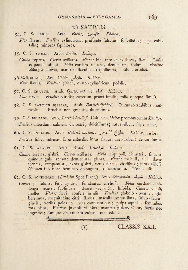 e) sativus. . 54. c. s. FAKiJS. Arab. Fcikils, (jojjd Kdhirce. Flos flavus, Fru&us cylindricus, profunde fulcatus, fubvillofus* faepe cubi¬ talis ; minores fapidiores. 55. C. S„ smilli. Arab. Smilli. Lohajce. ■ Caulis repens. Cirrhi axillares. Flores bini ternive axillares , flavi. Caulis & petioli hilpidi. Folia cordato - finuara , denticulata , fcabra. Fruffim oblongus, laevis; maturus flavidus, tripollicaris. Edulis crudus. 56. C.S. chiar. Arab. Chictr. Kdhirce. Flos flavus, Fruthis glaber, ovato - cylindricus, pedalis. 57. C. S. chatte. Arab. Qatte. sX9 vel Kdhirce. Flos flavus. Frudhis viridis; cacterum priori flmilis* folia quoque fimilia. 58. C. S. battich djebbal. Arab. Battich djebheli. Cultus ab Arabibus mon¬ ticolis. Fruftus non grandis, dulciflimus. 59. C.S. brullos, Arab, Battich brulldji. Cultus ad Deltce promontorium Brullos. Friifitus interdum cubitalis diametri; dulciflimus; intus albus, flepe ruber. 60. C. S. ennemis. Arab. Battich ennemis. 0>^x31 Kdhirce. rarior. Fru&us fubcylindricus, fsepe cubitalis, intus flavus, raro ruber ; delicatiflimus. 61. C. S. arakis. Arab. Arakis, OoaLs Lohajce. Caules teretes, glabri. Cirrhi axillares. Folia feiquipoll. diametri , flnuato- quinquangula, remote denticulata, glabra. Flores mafculi, albi, flave- fcentes, campanulati, extus glabri, venis elatis, viridibus; intus villofi. Germen fub flore fcemineo oblongum , tuberculatum. Non edulis. 62. C. S. schemmam. (Dudaitn. Spec. Flant.) Arab. Schemmdm. Kdhirce. Caules 5 -fulcati, fetis rigidis, fcandentes, cirrhofl. Folia cordato - ob¬ longa, acuta, fubfinuata , dentato -repanda , hifpida. Calyces villofl, molles. Flores flavi, conferti in alis. Frnbfus globofo - ovatus , gla¬ berrimus, magnitudine citri, flavus, maculis incequalibus, fulvo-ferru¬ gineis , verfus polos in lineas confluentibus ; pulpa aquoft, feminibus tota plena. Fruffcus juvenis villofus; maturus glaber. Odor, fortis nec ingratus; eamque ob cauffam cultus; non edulis. (j^ —1 1 1 i — n———■ ■■■< '-m—^