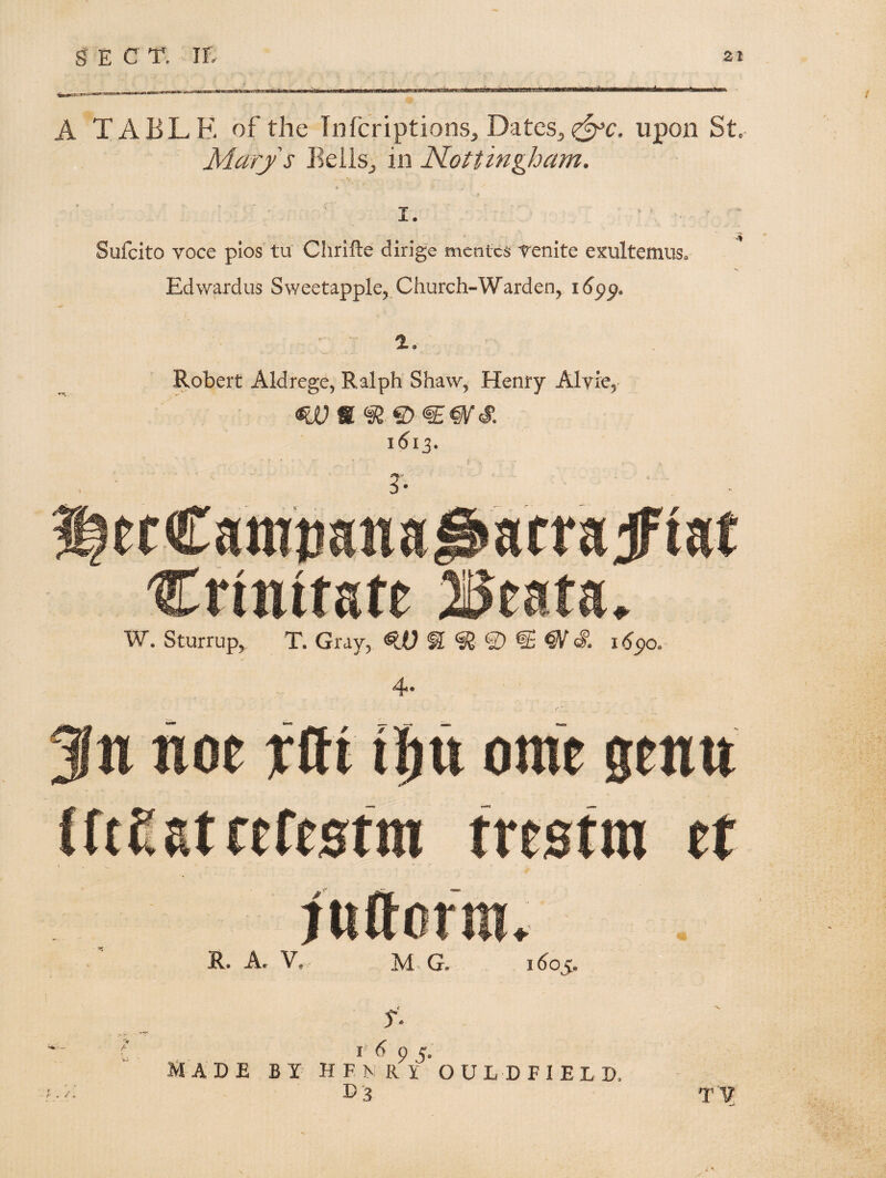 A TABLE of the Tnfcriptions^ Dates^ upon St. Mary s Eeiis^ in Nottingham. ' ' ■ I. ■ Sufcito voce pios tu Chrlfte dirige mentcs renlte exultemus* Edwardus Sweetapple, Church-Warden^ Robert Aldrege, Ralph Shaw, Henry Alyie, i<5i3. ecCamjjatiat^aftajFiat Crmitate Beata, W. Sturrup^ T. Gray, ^ <S. idpo.- 4- 3fn noe rai ome genu (fttateefestm trestm et juttofm* R. A. V. MG. idoj. a AD E I 9 5. BY HFNRI OULDFIELD. D3 Tl?