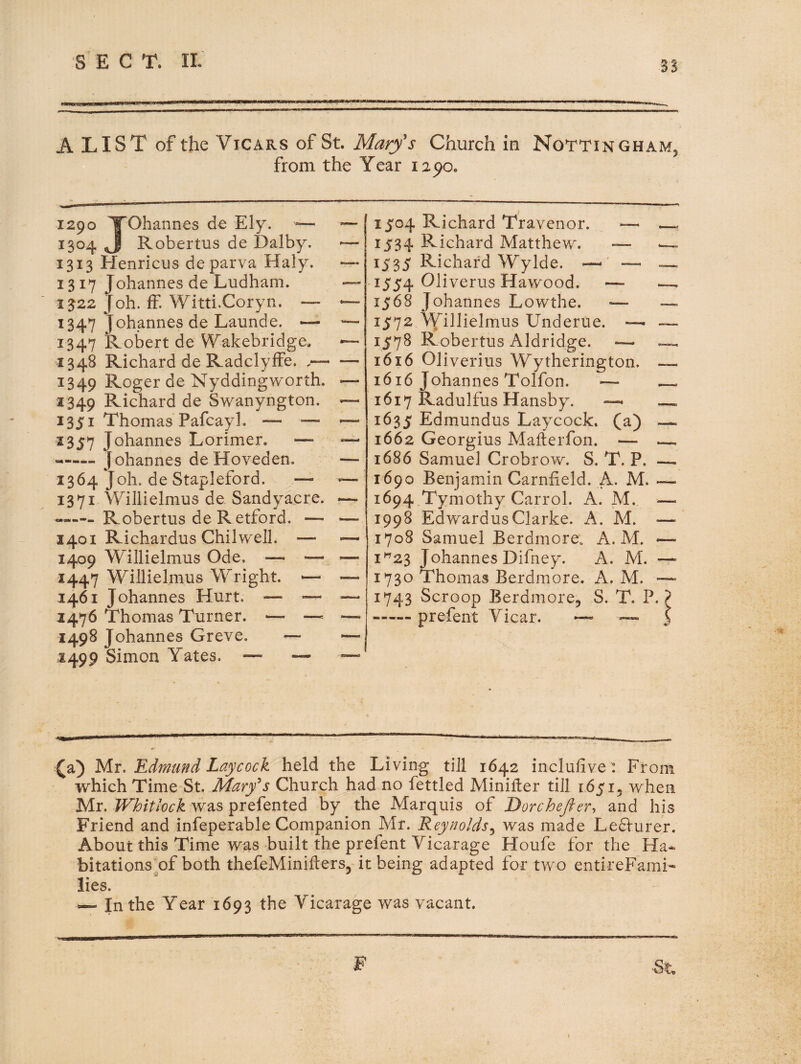 A LIST of the Vicars of St. Church in Nottingham, from the Year 12^0. 1290 TOhannes de Ely. — — 1304 J Robertus de Dalby. — 1313 Elenricus deparva Haly. — 13 17 Johannes de Ludham. — IJ22 Joh. ff. Witti.Coryn. — •— 1347 Johannes de Launde. — — 1347 Robert de Wakebridge. •— 1348 Richard de Radclyffe. ,- 1349 Roger de Nyddingworth. — 1349 Richard de Swanyngton. -— 1351 Thomas Pafcayl. — — — 1357 Johannes Lorimer. — — -Johannes de Hoveden. — 1364 Joh. de Stapleford. — •— 1371 Willielmus de Sandyacre. ~ --Robertus de R etford. — — 1401 Richardus Chilwell. — — 1409 Willielmus Ode, -— — — 1447 Willielmus Wright. •— — 1461 Johannes Hurt. — — — 1476 Thomas Turner. '— —• — 1498 Johannes Greve. — — 1499 Simon Yates. — — — 1504 Richard Travenor. — —. 1534 Richard Matthew, — —^ 1535 R-lohafd Wylde. ——• — 1554 Oliverus Hawood. — — 1568 Johannes Lowthe. — — 1572 ^Yillielmus Underue. ~ — 1578 Robertus Aldridge. •— 1616 Oliverius Wytherington. — 1616 Johannes Tolfon. — 1617 Radulfus Hansby. — —, 1635 Edmundus Laycock. (a) — 1662 Georgius Maflerfon. — — 1686 Samuel Crobrow. S. T. P. — 1690 Benjamin Carnheld. A. M. —. 1694 Tymothy Carrol. A. M. — 1998 EdwardusClarke. A. M. —• 1708 Samuel Berdmore. A. M. — 1^23 Johannes Difney. A. M. —» 1730 Thomas Berdmore. A. M. — 1743 Scroop Berdmore, S. T. P. ? -prefent Vicar. ^ ~ I ^a) yir. Edmund Laycock held the Living till 1642 inclulive: From which Time St. Mary^s Church had no fettled Miniffcer till 1651, when Mr. Whitlock was prefented by the Marquis of Dorchefter, and his Friend and infeperable Companion Mr. Reynolds^ was made LedViirer. About this Time was built the prefent Vicarage Houfe for the Ha* bitations'Uf both thefeMiniflers, it being adapted for two entireFamU lies. In the Year 1693 the Vicarage was vacant.