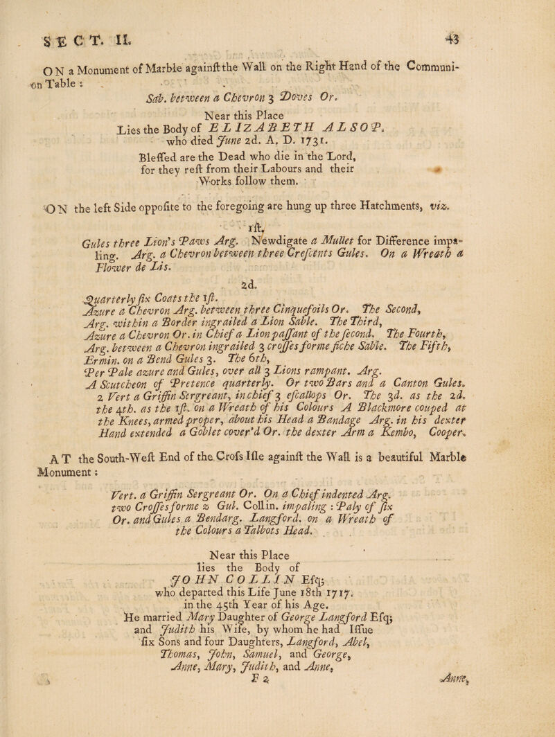 O N a Monument of Marble againftthe Wall on the Right Hand of the Communi* ^n Table; , •  . . Sah, hcnveen a Chevron 3 ^oves OK • 1^631* tills PI3C6 Ties the Body of E L IZ S E TH j1 L SO 'Ei, who June 2d. A, I). i73^* BlelTed are the Dead who die in the Lord, for they reft from their Labours and their . ^ 'Works follow them. ’ ON the left Side oppoftte to the foregoing are hung up three Hatchments, viz, ' I'ft. Gules three Zion's Z^aws Arg. Newdigate a Mullet for Difference impa¬ ling. Arg. a Chevron hetveeen three Crefcents Gules, On a Wreath a Flower de Zis. iad. .^arterlyjls Coats the ijl. Azure a Chevron Arg, between three Cinquefoils Or, The Second^ Arg, within a 'Border ingrailed a Zion Sable, The Thirds Azure a Chevron Or, in Chief a Lionpajfant of the fecond. The Fourth^ Arg, between a Chevron ingr ailed 3 crojfes forme fic he Sable, The Fifths Ermin, on a Send Gules 3* The 6thy ‘Fer Fale azure and Gules, over all 3 Lions rampant, Arg, A Scutcheon of Fretence quarterly. Or two Bars and a Canton Gules, z Vert a Griffin Sergreant, in chiefefcallops Or, The %d, as the 2d, the e^th, as the jft, on a Wreath of his Colours A Blackmore couped at the Knees, armed proper^ about his Head a Bandage Arg, in his defter Hand eictended a Goblet cover'd Or. the defter Arm a Kembo, Cooper^ A T the South-Weft End of the Crofs Ifle againft the Wall is 3 beautiful Marble Monument: Vert, a Griffin Sergreant Or. On a Chief indented Arg. two Croffesforme z Gul. Collin, impaling : Faly of fix Or, and Gules, a Bendarg. Langford, on a Wreath of the Colours a Talbots Head. Near this Place , lies the Body of JO HN COLLIN Efq; who departed this Life June i8th 1717. in the 45th Year of his Age. He married Mary Daughter of George Langford Efq; and Judith his Wife, by whom he had Iffue ■fix Sons and four Daughters, Langford, Abel, Thomas, John, Samuel, and George^ Anne, Mary, Judith, and Anne.,