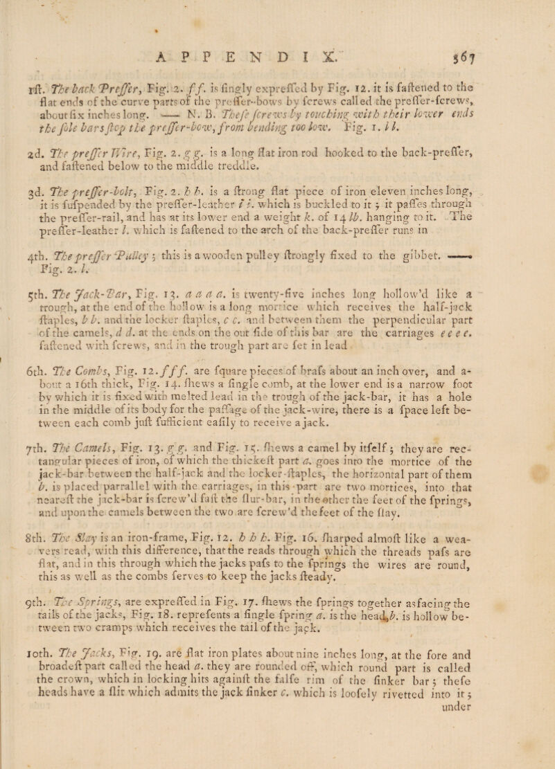 A P P E N D I X. 567 > I'fl. The bach Trejfer^ Fig; 2. f f> is flngly expreiTed by Fig. i2. it is fafletied to the flat ends of the curve parts of the preiTer-bows by fcrews called the prefler-fcrews, about fix inches long. — N. B. The fe fcre'Ws by touchmg ^imth their loiver ends the foie bars fic^ the preffer~hc--ii\ from bending too low. Fig. i. IL 2:d. The prejfer Jflre^ Fig. 2. gg. is a long flat iron rod hooked to the back-prefler, and faflened below to the middle treddle. 3d. The prejfer-bolt-i Fig. 2. h h, is a flrong flat piece of iron eleven inches long^ it is fufpended by the preflhr-leather i i. which is buckled to it j it pafles through the prefler-rail, and has at its lower end a weight k. of 14 lb. hanging to it. The prefler-leather L which is faflened to the arch of the back-prefler runs in 4th. Theprefj'er'Tullcy y this is a wooden pulley flro'ngly flxed to the gibbet. —« Fig. 2. The jfack-Tar^lhi^. 13. a a a a. is twenty-flve inches long hollow’d like a trough, at the end of the hollow is a long mortice which receives the half-jack ftaples, b b. and the locker flaples, c c. and between them the perpendicular part of the camels, d d. at the ends on the out flde oi this bar are the carriages e e e e, faflened with fcrews, and in the trough part are fet in lead 6th. The Combs^ Fig. iz.fff. are fquare pieces of hrafs about an inch over, and a^ bout a i6th thick, Fig. 14. fhew’’s a Angle comb, at the lower end is a narrow foot by which it is flxed with melted lead in the trough of the jack-bar, it has a hole in the middle of its body for the paflage of the jack-wire, there is a fpace left be¬ tween each comb jufl fufflcient eaflly to receive a jack. 7th. The Camels., Fig. 13. gg. 2nd Fig. i;;. fliews a camel by itfelf • they are rec¬ tangular pieces of iron, of which the thickeft part a. goes into the mortice of the jack-bar between the half-jack and the locker-flaples, the horizontal part of them b. is placed parrallel with the carriages, in this -part are two mortices, into that neareflthe jack-bar is fcrew’d fair the flur-bar, in the other the feet of the fprings, and upon the camels between the two are fcrew’d the feet of the flay. Sth. The Slayh^in iron-frame, Fig. 12. b h h. Fig. 16. /harped almoft like a wea¬ vers read, with this difference, that the reads through which the threads pafs are flat, and in this through which the jacks pafs to the fprings the wires are round, this as vrell as the combs ferves to keep the jacks fleady. 9th. The Springs, are exprefled in Fig, 17. /hews the fprings together asfacingthe tails of the jacks, Fig. 18. reprefents a Angle fpring a. is the head.,^. is hollow be¬ tween two cramps which receives the tail of the jack. loth. The pfacks. Fig. 19. are flat iron plates about nine inches long, at the fore and broadeflpart called the head a. they are rounded off, which round part is called the crown, which in locking hits agaiiift the falfe rim of the Anker bar ; thefe heads have a flit which admits the jack Anker c, which is loofely rivetted into it 5 under