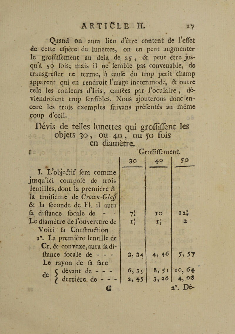 # Quand on aura lieu d être content de 1 effet de cette efpèce de lunettes, on en peut augmenter le groffiffement au delà de 25 , & peut être jus¬ qu’à 50 fois; mais il ne* femble pas convenable, de transgrefier ce terme, à caufe du trop petit champ apparent qui en rendroit l’u(agè incommode, êc outre cela les couleurs d’iris, caufées par l’oculaire, dé- viendroient trop fenfibles. Nous ajouterons donc en¬ core les trois exemples fuivans préfentés au même coup d’oeil. Dévis de telles lunettes qui groffiflent les objets 30, ou 40 , ou 50 fois en diamètre. î Grolïifilinent. J ' 1 30 40 50 T. L’objedlif fera comme jusqu’ici compofe de trois lentilles, dont la première & la troilième de Crown-Gkj) ôc la féconde de Fl. il aura la di(lance focale de - 71 IO ' I2i Le diamètre de l’ouverture de il il s Voici fa Conftruélion i*. La première lentille de Cr. & convexe, aura fadi- llance focale de - - - 3, 34 - „ V 4) 4<5 5, 57 Le rayon de là face ^ ' , C devant de - - - e £ derrière de - - - 6, 3 s 8, 5 1 10, <54 3, 45 3, 36 4, 0* 0 Q • 0 Ci