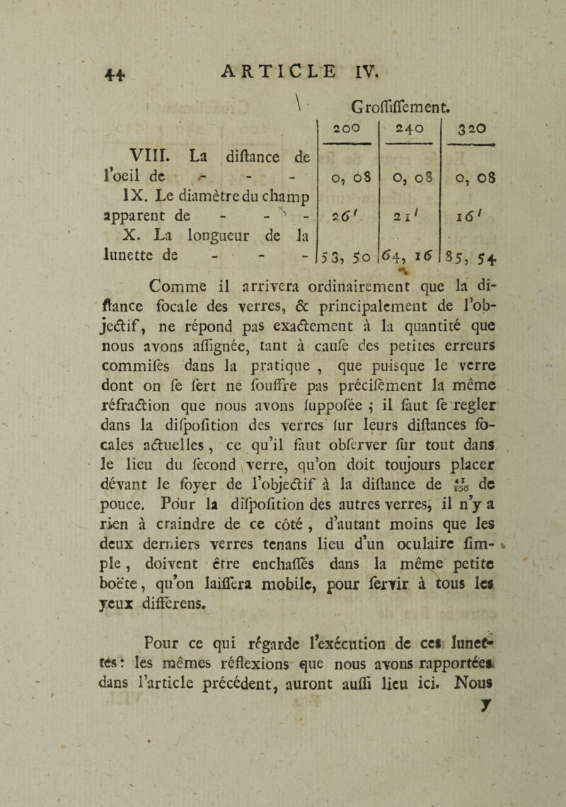 \ Grofïîffement. 200 240 3^0 VIII. La diflance de l’oeil de - CO O O 0, oS O, 08 IX. Le diamètre du champ apparent de - - - z6‘. 2 ï 1 1<5/ X. La longueur de la lunette de 5 3, 5o 64, 16 35,5+ Comme il arrivera ordinairement que la di- flance focale des verres, & principalement de l’ob- jeétif, ne répond pas exactement à la quantité que nous avons affignée, tant à caufe des petites erreurs commifès dans la pratique , que puisque le verre dont on fe fert ne foufFre pas précifément la même réfraction que nous avons fuppofée $ il faut fe regler dans la difpofition des verres lur leurs diftances fo¬ cales actuelles , ce qu’il faut obferver fur tout dans le lieu du fécond verre, qu’on doit toujours placer dévant le foyer de l’objectif à la diflance de de pouce. Pour la difpofition des autres verres, il n’y a rien à craindre de ce côté , d’autant moins que les deux derniers verres tenans lieu d’un oculaire fim- pie, doivent être enchaffés dans la même petite boëte, qu’on laiflera mobile, pour fervir à tous les yeux differens. Pour ce qui regarde l’exécution de ces lunet¬ tes : les mêmes réflexions que nous avons rapportées, dans l’article précédent, auront auffi lieu ici. Nous J
