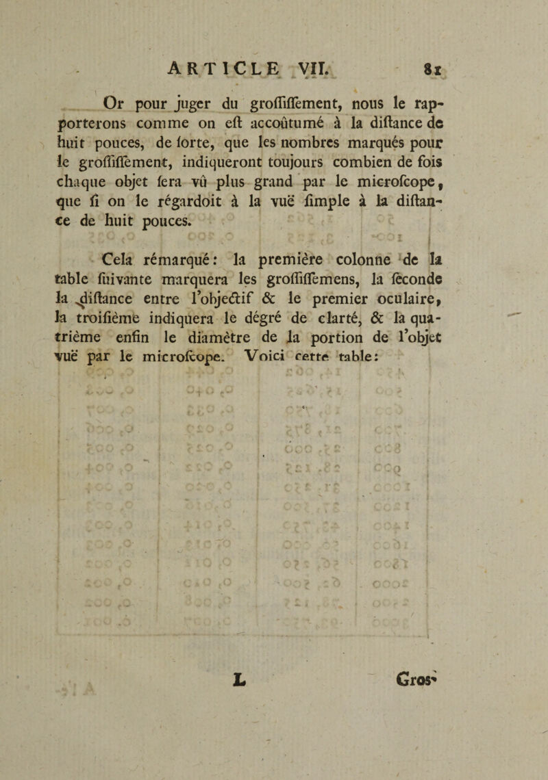 Or pour juger du grofliffèment, nous le rap¬ porterons comme on eft accoûtumé à la diftance de huit pouces, de forte, que les nombres marqués pour le grofïïfTement, indiqueront toujours combien de fois chaque objet fera vu plus grand par le microfcopef que fî on le régardoit à la vue fimple à la diftan¬ ce de huit pouces. ~::i L Cela rémarqué: la première colonne de la table fui van te marquera les groflifTemens, la féconde la ^iftance entre l’objeéïif & le premier oculaire, la troifième indiquera le degré de clarté, & la qua¬ trième enfin le diamètre de la portion de l’objet vue par le microftope. Voici cette table: L Gros^