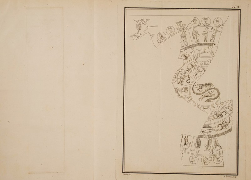 I PI. 3. FiWter del Y. le Oo«uut •