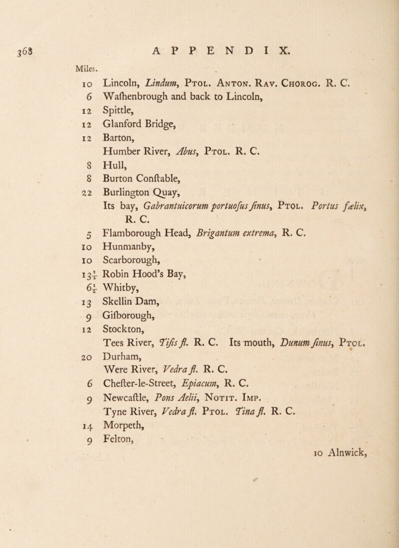 Miles. io Lincoln, Lindum, Ptol. Anton. Rav. Chorog. R. C. 6 Waftienbrough and back to Lincoln, 12 Spittle, 12 Glanford Bridge, 12 Barton, Humber River, Abus, Ptol. R, C. 3 Hull, 8 Burton Conllable, 22 Burlington Quay, Its bay, Gabrantuicorum portuofusJtnus, Ptol, Portus falixt R. C. 5 Flamborough Head, Brigantum extrema, R, C. io Hunmanby, io Scarborough, 134. Robin Hood’s Bay, 6± Whitby, 13 Skellin Dam, 9 Gifborough, 12 Stockton, Tees River, Tijts fl. R. C. Its mouth, Dunum firms, Ptol. 20 Durham, Were River, Vedra fl. R, C. 6 Cheiler-le-Street, Epiacum, R. C. 9 Newcaftle, Pons Aelii, Notit. Imp. Tyne River, jf. Ptol. Tina fl. R. C. 14 Morpeth, 9 Felton, 10 Alnwick,