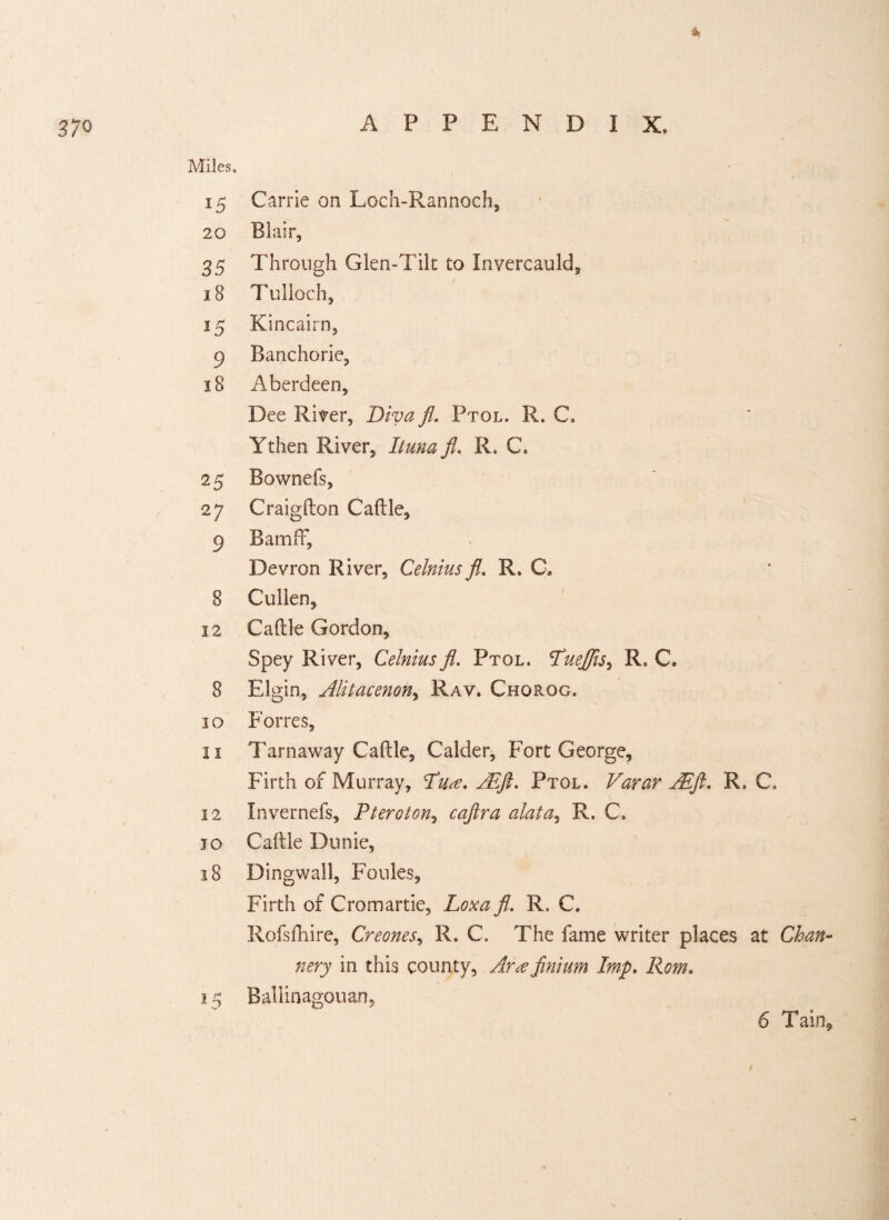 * 37 o APPENDIX, Miles. 15 Carrie on Loch-Rannoch, 20 Blair, 35 Through Glen-Tilt to Invercauld, 18 Tulloch, 15 Kincairn, 9 Banchorie, 18 Aberdeen, Dee River, Diva fl. Ptol. R. C. Ythen River, Ituna fl. R. C. 25 Bownefs, 27 Craigfton Caftle, 9 Bam If, Devron River, Celnius fl. R* C. 8 Cullen, 12 Caftle Gordon, Spey River, Celnius fl. Ptol. Tueflis^ R. C. 8 Elgin, Alitacenon, Rav. Chorog. I o Forres, II Tarnaway Caftle, Calder, Fort George, Firth of Murray, Tu*e, AEft. Ptol. Varar Atft. R. C. 12 Invernefs, Pteroton, caftra alata, R. C. jo Caftle Dunie, 18 Dingwall, Foules, Firth of Cromartie, Loxa fl. R. C. Rofsftiire, Creones, R. C. The lame writer places at Ctoi- in this county, /fra?finium Imp. Rom. 15 Ballinagouan, 6 Tain*
