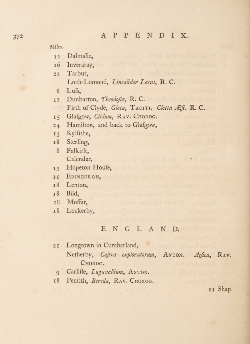 Miles. 12 D alma lie, 16 Inveraray, 22 Tarbuf, Loch-Lomond, Lincalidor Lacus, R. C. 8 Lufs, 12 Dunbarton, !Hheodofia, R. C. Firth of Clyde, Glota, Taciti. Clotta Ad ft. R. C. 15 Glafgow, Gidum, Rav. Ciiorog. 24 Hamilton, and back to Glafgow, 13 Kylfithe, 38 Sterling, 8 Falkirk, Calendar, 15 Hopeton Houfe§ 11 Edinburgh, 18 Lenton, 18 Bild, 18 Moffat, 18 Lockerby, E N G L A N ' D, 21 Longtown in Cumberland, Netherby, Caftra exploratorum, Anton, Aefica^ Rav, Chorog. 9 CarliHe, Lugavallium, Anton. 18 Penrith, Bereda, Rav, Chorog, 11 Shap
