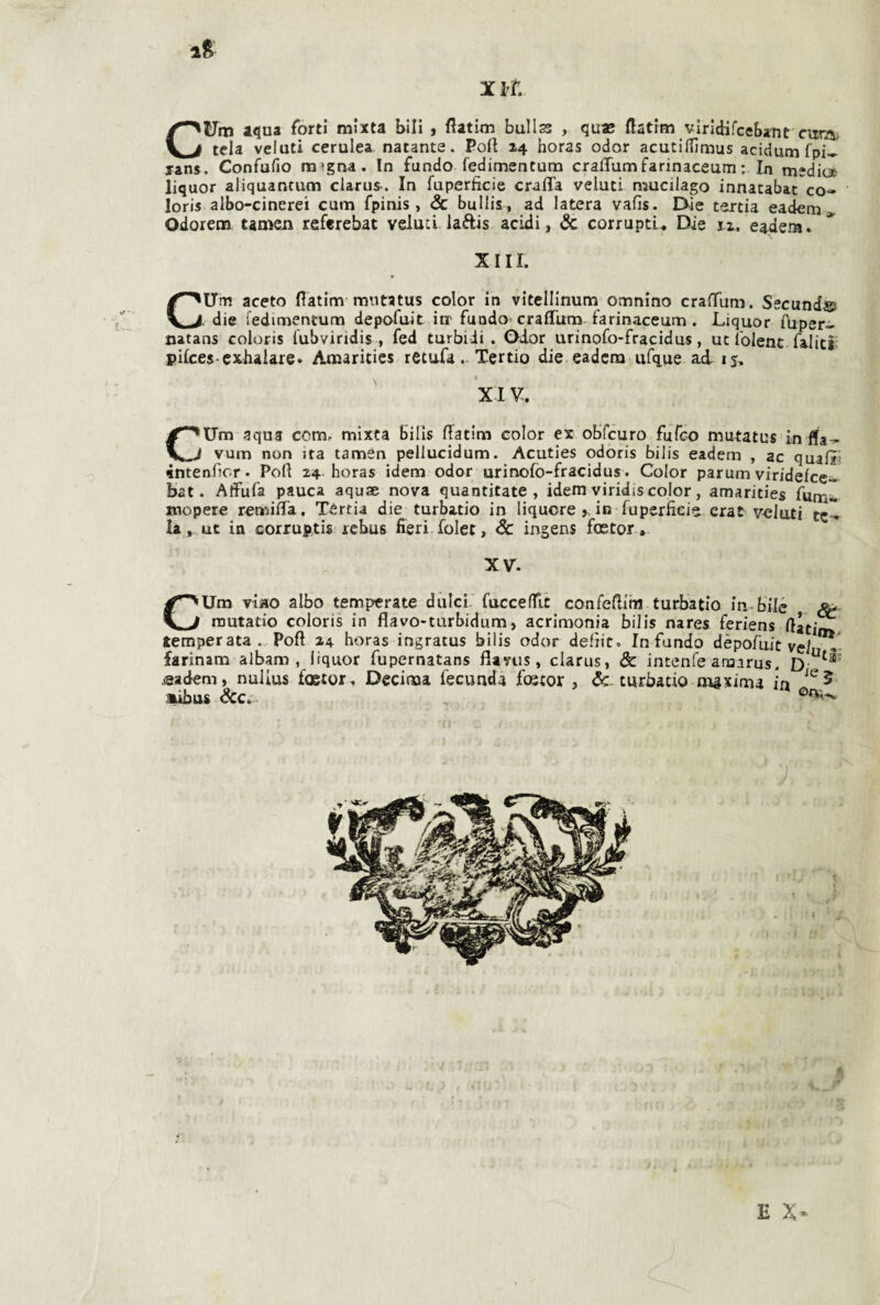 Xl'f. CUti) aqua forti mixta bili » flatim bulls , quas flatrm vIridifcebaut cunì, tela velati cerulea natante. Poli 24 horas odor acutillìmus acidum fpi- lans. Confufio naigna. In fundo fedimentum craffumfarinaceum: In tnediut liquor aliquantum clarus-. In fuperficie cralTa velati mucilago innatabat co-> loris albo-cinerei cum fpinis , Se buHis , ad latera vafis. Die teJtia eadem Odorem tamen referebat velaci laftis acidi, Se corrupti^ Die si, eadera. XIII. CUm aceto fiatim’mutatus color in vitellinum otnnino craflum. Secund® , die fedimentum depofuit itr fundo* craffum farinaceum . Liquor fuper« natans coloris fubviridis , fed turbili. Odor urinofo-fracidus, ut Iblenc falici pilces-cxhalare» Aaiarities retufa.. Tertio die eadcra ufque aA 15. ’x IV. CUm aqua ccm. mixta bills (Tatim color ex oBfcuro fufeo mutatus in vum non ita tamén pellucidum. Acuties odoris biJis eadem , ac quafii àntenficr. Poft 24 horas idem odor urinofo-fracidus. Color parum viridefees- bat. AtìTufa pauca aquae nova quantitate , idem viridiscolor, amarities fum» mopere remifla, Tértia die turbatio in liquore ». in fuperficie, crac voluti tc~ la, ut in corruptis rebus fieri folet, Se ingens feetor, XV. CUm viiio albo temperate dulci fucceffic confeflira turbatio in bile ^ rautatio coloris in flavo-turbidum, acrimonia bilis nares feriens temperata. Poft 24 horas ingratus bilis odor defìit. Infondo dèpofuit vei farinam albam , liquor fupernatans flavtis, clarus, & intenfe anairus. D .eadem, nuUus fcjetor. Decima fecunda feetor , turba do maxima in mibasScc. , , E X*