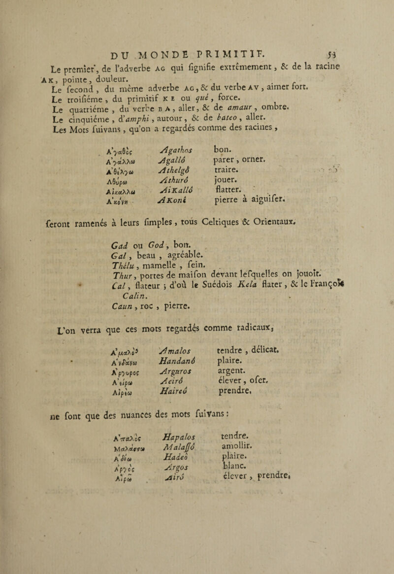 L,6 premier, de l*adverbe ag c|ui fignifie exiremernent > ôc de lâ râcinç ‘AK, pointe, douleur. Le fécond, du meme adverbe ag ,& du verbe Av, aimer fort. Le troiHéme , du primitif k e ou gué, force. Le quatrième , du verbe b a, aller, & de amaur, ombre. Le cinquième , à’amphi, autour, & de bauo , aller. Les Mots fuivans, qu’on a regardés comme des racines, A’ya^cç yîgathos bon. « A j^gallô parer, orner. ABtXyu Athelgè traire. ASupcù Athurô jouer. AiJiotXXu Ai K allô flatter. A KO VU AKoni pierre a aiguifer feront ramenés à leurs fimples, tous Celtiques & Orientaux, Gad ou God ^ bon. Gai, beau , agréable. Thélu , mamelle , fein. Thufy portes de maifon devant lefquelles on jouoîr.' • Cal, flateur j d’où le Suédois Rela dater , 6c le Françoîl Câlin. Caun , roc , pierre. L’on verra que ces mots regardés comme radicaux, tendre , délicat, plaire, argent, élever, ofer, prendre. A*v<r<*Vw Handanô Jipyopoç Argnros A\tpa> y^eirà Alpta Haireù ne font que des nuances des mots fulVans : AVtt^oç Hapalos Adalajjo a'«Te 6) Kadeo spyh Alfw . Jiirô tendre. amollir. plaire. blanc. élever , prendrci