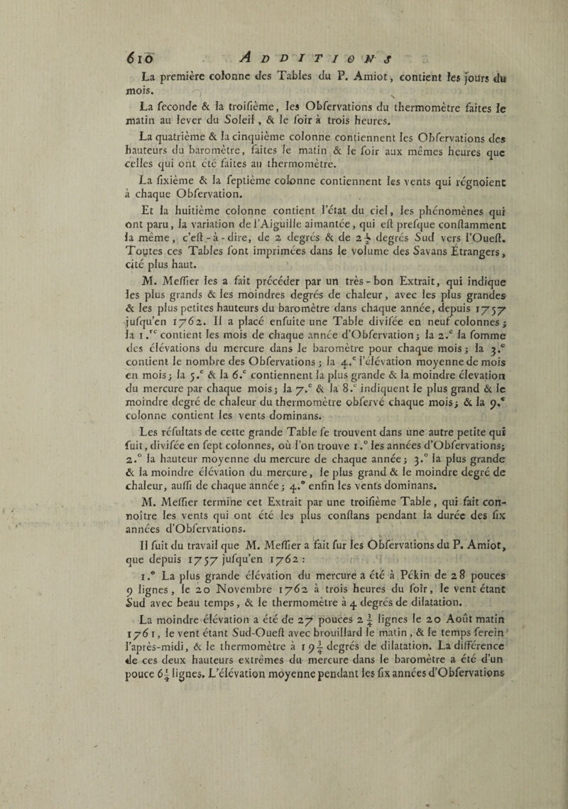 La première coîonnc des Tables du P. Amiot, contient ïes Jours du mois. La féconde &. ia troifième, les Obfervations du thermomètre faites le matin au lever du Soleil , & le foir à trois heures. La quatrième & la cinquième colonne contiennent les Obfervations des hauteurs du baromètre, faites le matin & le foir aux mêmes heures que celles qui ont etc faites au thermomètre. La fixième & la feptième colonne contiennent les vents qui régnoient à chaque Obfervation. Et la huitième colonne contient l’ctat du ciel, les phénomènes qui ont paru, la variation de l’Aiguille aimantée, qui ell prefque conftamment la même, c’eft-à-dire, de 2 degrés & de 2|> degrés Sud vers l’Ouell. Toytes ces Tables font imprimées dans le volume des Savans Etrangers, cité plus haut. ' M. Meiïler les a fait précéder par un très-bon Extrait, qui indique les plus grands & les moindres degrés de chaleur, avec les plus grandes- & les plus petites hauteurs du baromètre dans chaque année, depuis 1757 •jufqu’en 1762. Il a placé enfuite une Table divifée en neuf colonnes ^ la I contient les mois de chaque année d’Obfervation j ia la fomme des élévations du mercure dans le baromètre pour chaque mois; la 3.*^ contient le nombre des Obfervations ; la 4.*^ l’élévation moyenne de mois en mois J la 5.^ & la 6.^ contiennent la jdus grande & la moindre élévation du mercure par chaque mois; la & la S.' indiquent le plus grand & le moindre degré de chaleur du thermomètre obfervé chaque mois; & la 9.* colonne contient les vents dominans. Les réfultats de cette grande Table fe trouvent dans une autre petite qui fuit, divifée en fept colonnes, où l’on trouve iles années d’Obfervations; 2.” la hauteur moyenne du mercure de chaque année; 3.° ia plus grande ôi la moindre élévation du mercure, le plus grand & le moindre degré de chaleur, audi de chaque année; 4.® enfin les vents dominans. M. Meiïier termine cet Extrait par une troifième Table, qui fait con- noître les vents qui ont été les plus conflans pendant la durée des fix années d’Obfervations. ^ ' Il fuit du travail que M. Meflîer a fait fur les Obfervations du P. Amiot, que depuis 1757 jufqu’en 1762: I.® La plus grande élévation du mercure a été à Pékin de 2 8 pouces 9 lignes, le 20 Novembre 1762 à trois heures du foir, le vent étant Sud avec beau temps, & le thermomètre à 4 degrés de dilatation. La moindre élévation a été de 27 pouces 2 1 lignes le 20 Août matin 17^1, le vent étant Sud-Ouefi avec brouillard le matin, & le temps ferein’ l’après-midi, & le thermomètre à 19!; degrés de dilatation. La dilférence de ces deux hauteurs extrêmes du mercure dans le baromètre a été d’un pouce 6;| lignes. L’élévation moyenne pendant les fix années d’Obfervation^