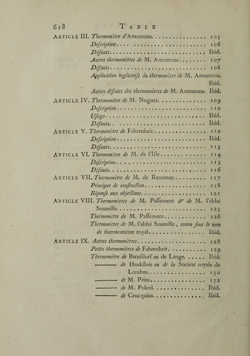 (^i8 Table Article III, Thermomètre ^'Amomons. 105 Defcrïption. 106 Défauts. Ibid. Autres thermomètres de M. Amontons. 107 Défauts. 108 Application ingénieufe du thermomètre de Al. Amontons. Ibid. Autres défauts des thermomètres de M. Amontons. Ibid, Article IV. Thermomètre de M. Nu guet. i op Defcription.. 110 Ufage. Ibid. Défauts. Ibid. Article V. Thermomètre de Fahrenheit. i 12 Defcription ..*. Ibid. Défauts.A Article VI. Thermomètre M. de l’Ide. i 14 I _ Defcription. 115 Défauts. .. 116 Article VII. Thermomètre de Al, de Reaiimur,. 117 Principes de confruâion... i i 8 Réponfe aux objeélions. 121 Article VIII. Thermomètres de AI. PafTement éA de Al. l’abbé Soumille... 125 Thermomètre de Al. Paiïement. 126 Thermomètre de AI. l’abbé Soumille , connu fous le nom de thermomètre royal. Ibid, Article IX. Autres thermomètres. 128 Petits thermomètres de Fahrenheit.. 1 2p , Thermomètre de Barnfdorf ou de Lange.Ibid. ... de Haukfbée ou de la Société royale de Londres. 130 .. — de }A. Prins. 132 - de Al. Poleni. .. Ibid. ' de Crucquius. . . «.. Ibid.