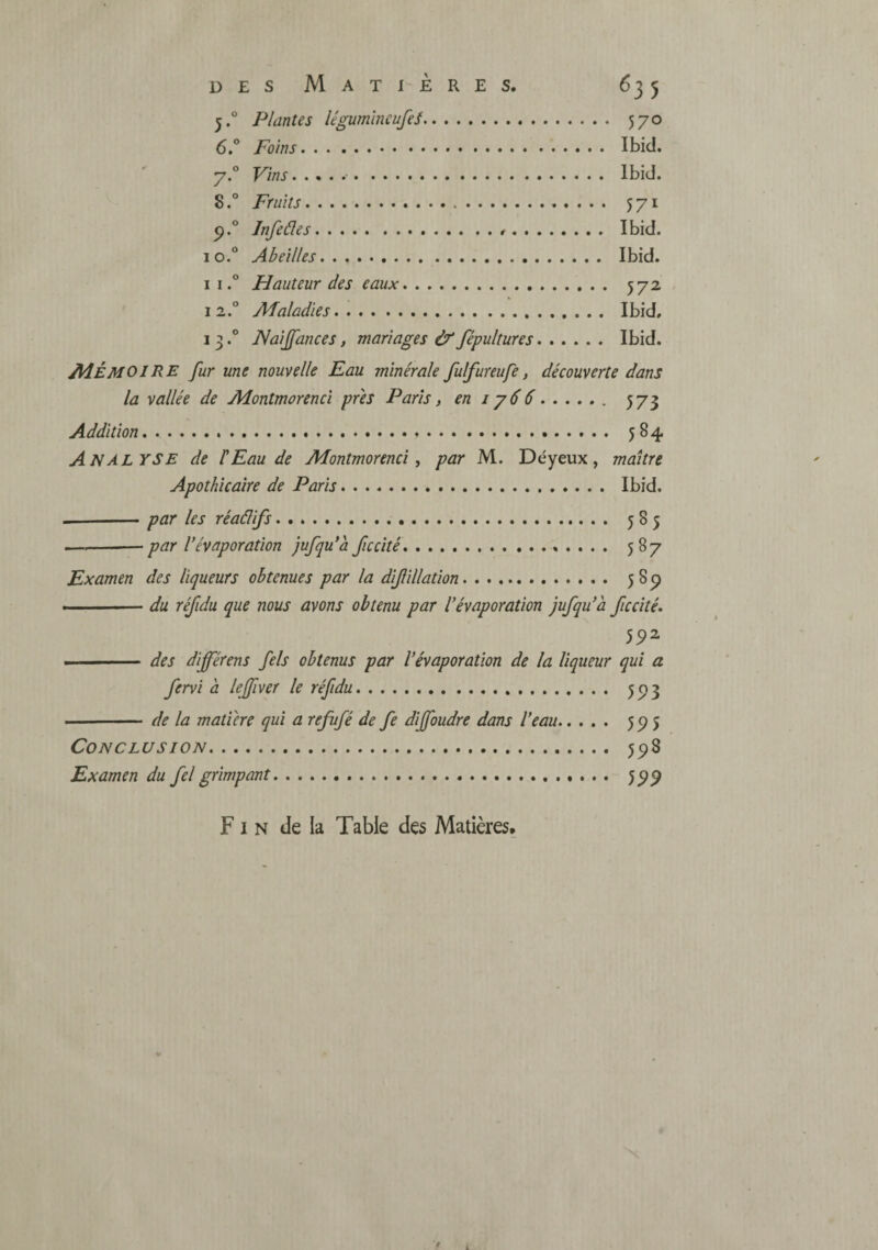 5.  Plantes légumincufeS. 570 6. ° Foins. Ibid. 7. ° Vins.. Ibid. 8Fruits. 571 Infedes... Ibid. io.“ Abeilles. Ibid. I IHauteur des eaux. 572 12. “ Afaladies. Ibid, 13.  Naijfances, mariages & fépultures. Ibid. Mémoire fur une nouvelle Eau minérale fulfureufe, découverte dans la vallée de Montmorenci près Paris, en iy66. 573 Addition. 584 Analyse de rEau de Montmorenci, par M. Déyeux, maître Apothicaire de Paris. Ibid. -par les réadifs. 585 —-- par l’évaporation jufqu’à fie cité.. 587 Examen des liqueurs obtenues par la dijiillation. 58^ -du réfidu que nous avons obtenu par l’évaporation jufqu’à fie cité. 592 -- des différens fels obtenus par l’évaporation de la liqueur qui a fervi à lejfiver le réfidu. 5^3 - de la matière qui a refufé de fe dijfoudre dans l’eau. 55) 5 Conclusion. 598 Examen du fel grimpant. 55)^ Fin de la Table des Matières.