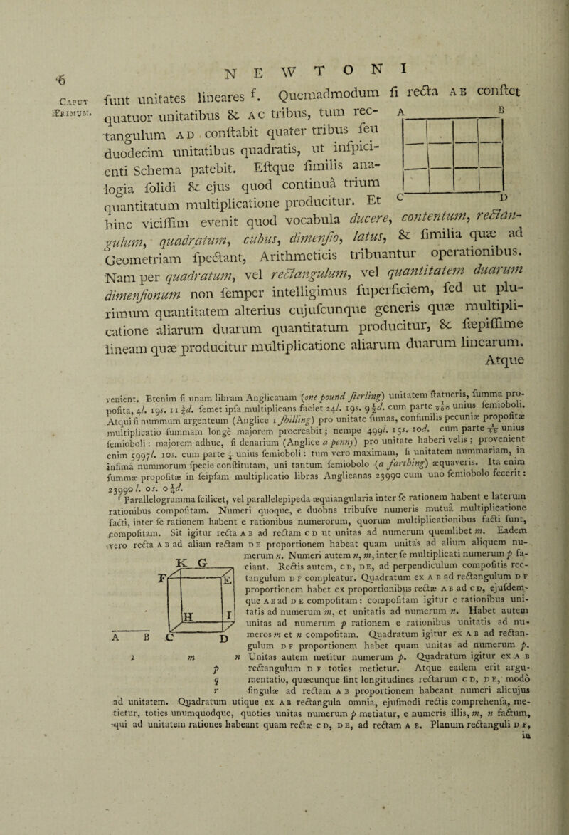 ‘6 Caput iFjumum. K E W TONI iunt unitates lineares f. Quemadmodum fi reda ab conflet quatuor unitatibus & ac tribus, tum rec- tangulum a d . conflabit quatei tubus feu duodecim unitatibus quadratis, ut mfpici- enti Schema patebit. Eftque fimilis ana¬ logia folidi Se ejus quod continua trium quantitatum multiplicatione producitur. Et hinc vici ili m evenit quod vocabula ducere, contentum, reti an- o-uhirn, quadratum, cubus, dimenjto, latus, Se limilia quae ad Geometriam fpe&ant, Arithmeticis tribuantur operationibus. Nam per quadratum, vel redtangulum, vel quantitatem duarum dimenfionum non Temper intelligimus fuperficiem, fed ut plu¬ rimum quantitatem alterius cujufcunque generis quae multipli¬ catione aliarum duarum quantitatum producitur, Se feepiflime lineam quae producitur multiplicatione aliarum duarum linearum. Atque A B venient. Etenim fi unam libram Anglicanam (one pound flerling) unitatem ftatueris, fumma pro- pofita, 4/. 19J. 11 '%d. femet ipfa multiplicans faciet 24/. 19J. 9\d. cum parte unius lemiobo 1. Atqui fi nummum argenteum (Anglice 1 /billing) pro unitate fumas, confimilis pecunias propolitae multiplicatio fummam longe majorem procreabit; nempe 499/. io^* cum parte 4-g- unius femioboli: majorem aclhuc, fi denarium (Anglice a penny) pro unitate haberi velis ; piovement enim 5997/. 10s. cum parte ^ unius femioboli: tum vero maximam, fi unitatem nummariam, m infima nummorum fpecie conftitutam, uni tantum femiobolo (a farthing) aequaveris. Ita enim fumrme propofitae in feipfam multiplicatio libras Anglicanas 23990 cum uno femiobolo fecerit: 23990/* 0 5. o ^d9 * f Parallelogramma fcilicet, vel parallelepipeda sequiangularia inter fe rationem habent e laterum rationibus compofitam. Numeri quoque, e duobns tribufve numeris mutua multiplicatione fadti, inter fe rationem habent e rationibus numerorum, quorum multiplicationibus fadti funt, compofitam. Sit igitur redta a b ad redtam c d ut unitas ad numerum quemlibet m. Eadem vero redta a b ad aliam redtam d e proportionem habeat quam unitas ad alium aliquem nu¬ merum n. Numeri autem «, m, inter fe multiplicati numerum p fa¬ ciant. Redtis autem, cu, de, ad perpendiculum compofiti6 rec- tangulum d f compleatur. Quadratum ex a b ad redtangulum d f proportionem habet ex proportionibus redtas ab ad cd, ejufdem' que a b ad d e compofitam : compofitam igitur e rationibus uni¬ tatis ad numerum m, et unitatis ad numerum n. Habet autem unitas ad numerum p rationem e rationibus unitatis ad nu¬ meros m et n compofitam. Quadratum igitur ex a b ad redtan¬ gulum d f proportionem habet quam unitas ad numerum p. Unitas autem metitur numerum p. Quadratum igitur ex a b redtangulum d f toties metietur. Atque eadem erit argu¬ mentatio, qusecunque fint longitudines redtarum c d, de, modo fingulae ad redtam a b proportionem habeant numeri alicujus K G B znz E. H I / .. - D P S r ad unitatem. Quadratum utique ex ab redtangula omnia, ejufmcdi redtis comprehenfa, me¬ tietur, toties unumquodque, quoties unitas numerum p metiatur, e numeris illis, w, n fadtum, -qui ad unitatem rationes habeant quam redtae c d, de, ad redtam a b. Planum redtanguli d f, in