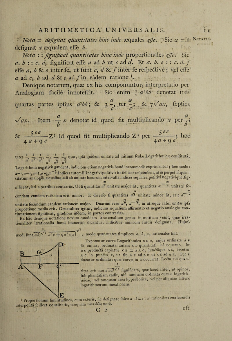 Nota — dejignat quantitates hinc inde xquales ejfe. 'Sic x ~ib defignat x aequalem effe h. Nota : : fignificat quantitates hinc inde proportionales ejfe. Sic a, b : : c. dy fignificat effe a ad b ut c ad d, Et a. b. e : : c. d. f effe a, b e inter fe, ut fitnt c, d 8c / inter fe refpedfive ; vjd e ile1 a ad c, b ad d Se e ad/in eadem ratione l. Denique notarum, quse ex his componuntur, interpretatio per Analogiam facile innotefeit. Sic enim \a^bb denotat tres f : ’ ' 1 a a , quartas partes ipiius a'bb\ Sc 3-, ter-; Sc 7 v ax, fepties a a Vax. Item —x denotat id quod fit multiplicando x per—; b b c e e 3 ee Se ——-Z3 id quod fit multiplicando Z3 per — -; hoc 4 a + 9 e 4^ + 9^ tates I, i., -L, d, A, A quae, ipfa quidem unitate ad initium fcalae Logarithmic»: confiituta, d az ”3 i i. — 1 a3 az a- Logaritbmis negativis gaudent, indicibus etiam negativis haud incommode exprimantur; hoc modo: w^)(2*T.Indicesautemillinegativipofitivisitafcilicet refpondent,utin perpetuaquan- titatum analogia, aequalia quali ab unitate locorum intervalla indices aequales, pofitivi negativique,fig- vi m nificent,fed a partibus contrariis. Ut li quantitas d unitate major fit, quantitas a « unitate fe¬ ro ™ eundam eandem rationem erit minor. E diverfo li quantitas a imitate minor fit, erit a~ n 7H Pt unitate fecundum eandem rationem major. Duarum vero a ”, a~~ ”, in utroque cafu, unitas ipfa proportione media erit. Generaliter igitur, indicum aequalium affirmatio et negatio analogis con¬ tinuationem fignificat, gradibus iifdem, in partes contrarias. Ex hac denique notatione novum quoddam irrationalium genus in notitiam venit, quae irra¬ tionaliter irrationalia haud immerito dicantur, indicibus nimirum furdis defignata. Hujuf- JL _ ./* modi funtTJ)^5 d b 4 x x\ , modo quantitates fimplices a, b, x, rationales fint. Exponatur curva Logarithmica b g d, cujus ordinata a b fit unitas, ordinata autem c d quantitati ab aequetur. In T> c produdta capiatur ce — 2 a c, jundtaque a e, fecetur a c in pun£to f, ut fit a f ad a c ut ce ad a e. Per f ducatur ordinata; quae curvae in g occurrat. Rebta f g quan- titas erit notis 5 fignificata, quae liaud ahter, ut opinor, fub phantafiain cadit, nili tanquam ordinata curva logarith- micae, vel tanquam area hyperbolica, vel per aliquam ialteiA logarithmorum lineationem. i HJJpVJI LIU11 Ulli liilllii t - ---- ” C* mterpofita fcilicet aequalitatis, tanquam rwvTcfalos nota. G 2 e ft Notatio,