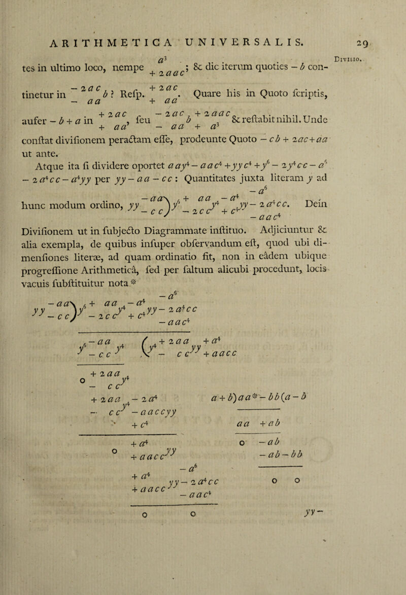 tes in ultimo loco, nempe : & dic iterum quoties - b con- T 2 & a c . — 2 & C , . _ r- + 2 d C . . . —. r • tinetur in b ? Refp. . Quare his in Quolo fcriptis, —•CICI + a Cl „ . + 2ac r — icic + 2aac 0 n .. .... TT , aufer - b + a in , feu b _ Serenabit nihil. Unde + aa — aa + a* conflat divifionem peradlam effe, prodeunte Quoto -cb + 2ac+aa ut ante. Atque ita fi dividere oportet a a y*-aac* +yyc* +/ - 2 y*cc-ar' - 2 a*cc — a*yy per yy - a a - cc : Quantitates juxta literam y ad _ .. —aa\ , + a a -a* hunc modum ordino, yy _ c Ay _ % £ y + cjy — a ia*cc. Dein aac* Divifionem ut in fubjedlo Diagrammate inflituo. Adjiciuntur 8e alia exempla, de quibus infuper obfervandum efl, quod ubi di- menfiones literae, ad quam ordinatio fit, non in eadem ubique progreffione Arithmetica, fed per faltum alicubi procedunt, locis vacuis fubflituitur nota * .5 a* a - a a\ a a . ~ , -aac* r a a . y f y — C C y .0* + 2 a a + a* yy - c cjy + aacc + 2 a a o y* — c c + 2 a a -2 a* y 'y -aaccyy + c* + cc* o yy + aac c — c c a + b)aa * — bb{a — b + a* + aacc - a vv — 2 >7 aac* aa + ab - ab — ab — bb yy- -v