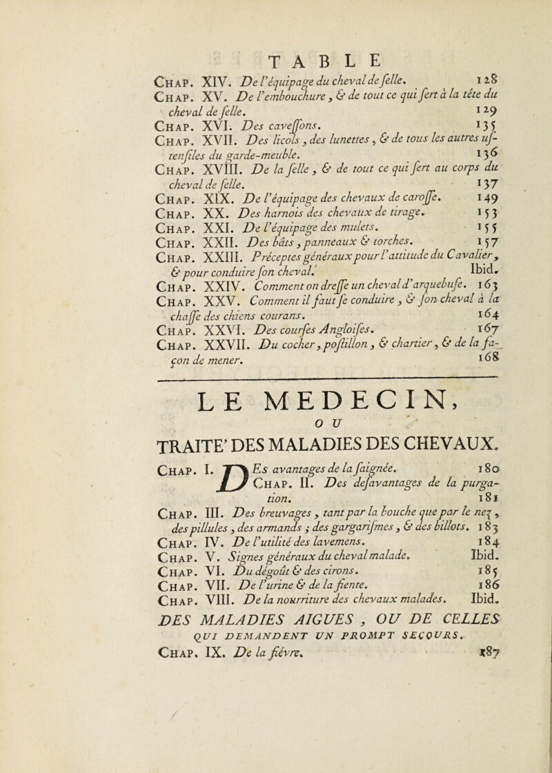 ChaP. XIV. Deléquipage du cheval de[elle. . Ch AP. XV. De U embouchure , & de tout ce qui fert à la tête du cheval de [elle. 1 2 9 CHAP. XVI. Des caveffons. 135 Chap. XVII. Des licols y des lunettes , & de tous les autres uj- tenjiles du garde-meuble. 13 ^ Chap. XVllI. De la /elle, & de tout ce qui fert au corps du cheval de felle. 137 Chap. XIX. De l’équipage des chevaux de carojfe. 149 Chap. XX. Des hamois des chevaux de tirage* 153 Chap. XXI. De l’équipage des mulets. 15 5 Chap. XXII. Des bâts y panneaux & torches. 157 Chap. XXIII. Préceptes générauxpour l’attitude du Cavalier y & pour conduire fon cheval. Ibid* Chap. XXIV. Comment on drejfe un chevald’arquebufe. 163 Chap. XXV. Comment il fautfe conduire y & Jon cheval a la. chafe des chiens cour ans. 164 Chap. XXVI. Des courfes Angloifes. 167 Chap. XXVII. Du cocher,pofitdlon , & chartier , <S* de la fa¬ çon de mener. LE MEDECIN, O U TRAITE’ DES MALADIES DES CHEVAUX, CHAP. I. Es avantages de la faignée. 180 Chap. II. Des defavantages de la purga¬ tion. 181 Ch AP. III. Des breuvages , tant par la bouche que par le neq % despillules y des armands ; des gargarifmes y & des billots. 1 8 3 Chap. IV. De U utilité des lavemens. 184 Chap. V. Signes généraux du chev al malade. Ibid. C H AP. VI. Du dégoût & des cirons. 385 Chap. VIL De V urine & de la fiente. 186 Chap. VIII. De la nourriture des chevaux malades. Ibid, DES MALADIES AIGUES , OU DE CELLES QUI DEMANDENT UN PROMPT SEÇQURS. Chap. IX. De la fièvre. *87