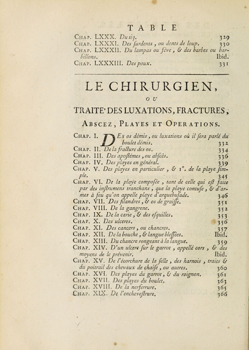 Chap. LXXX. Dutiq. 329 Ch AP. LXXXI. Des furdents , ou dents de loup. 330 Chap. LXXXI 1. Du lampas ou fève , & des barbes ou bar¬ billons. Ibid. Chap. LXXXIIL Des poux, 331 LE CHIRURGIEN, O U TRAITE’ DES LUXATIONS, FRACTURES, Abscez, Playes et Operations. Chap. I. ¥'% Es os démis , ou luxations où il fera parlé du S jp boulet démis. 332 Chap. IL Delà fraclure des os. 334 Chap. III. Des apoflêmes ,ou abfcès. 33<5 Chap. IV. Des playes en général. 339 Chap. V. Des playes en particulier , & i°. de la playe fim-> De' , ' . 345 Chap. VI. De la playe compofée , tant de celle qui ejl faite par des inf rumens tranchans 9 que la playe contufe 3 & d’ar¬ mes à feu qu’on appelle playe d’arquebufade. 346 Chap. VII. Des filandres, & os de graiffe. 351 Chap. VIII. De la gangrené. 3^2 Chap. IX. De la carie & des efquilles, 353 Chap. X. Des ulcérés. 356 Chap. XI. Des cancers, ou chancres. 3^7 Chap. XII. De la bouche & langue blejfées. Ibid. Chap. XIII. Du chancre rongeant a la langue. 359 Chap. XIV. D’un ulcéré fur le garrot appellè cors , & des moyens de le prévenir. Ibid. Chap. XV. De Cécorchure de la fille 9 des harnois y traits & du poitrail des chevaux de chaifi , ou autres. 360 Chap. XVI. Des playes du garroty & du roignon, 361 Chap. XVII. Des playes du boulet. 363 Chap. XVIII. De la nerferrure. 365 Chap. XIX. De l’enchevefirure. 366