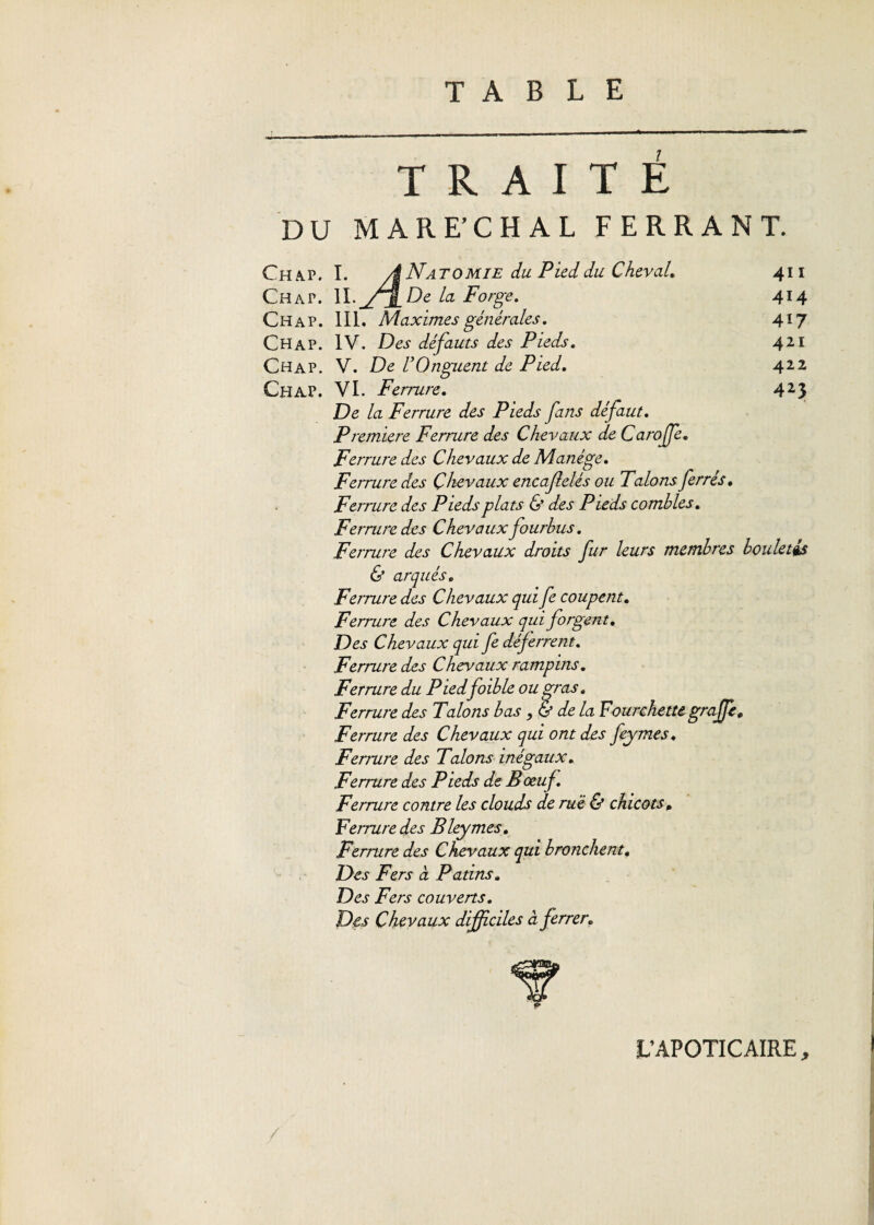 TRAITÉ DU MARE’CHAL FERRANT. Ch ap. I. À N AT o mie du. Pied du Cheval. 411 Chat. H .yj[ De la Forge. 414 Ch ap. III. Maximes générales. 417 Chap. IV. Des défauts des Pieds. 421 Ch ap. V. De V Onguent de Pied. 422 Chap. VI. Ferrure. 423 De la Ferrure des Pieds fans défaut. Première Ferrure des Chevaux de Carojfe. Ferrure des Chevaux de Manège. Ferrure des Chevaux encafelés ou Talons ferrés. Ferrure des Pieds plats & des Pieds combles. Ferrure des Chevaux fourbus. Ferrure des Chevaux droits fur leurs membres boulet%s & arqués. Ferrure des Chevaux qui fe coupent. Ferrure des Chevaux qui forgent. Des Chevaux qui fe déferrent. Ferrure des Chevaux rampins. Ferrure du Pied foible ou gras. Ferrure des Talons bas, & delà Fourchette graffe. Ferrure des Chevaux qui ont des feymes. Ferrure des Talons inégaux. Ferrure des Pieds de Bœuf. Ferrure contre les clouds de rué & chicots. Ferrure des Bleymes. Ferrure des Chevaux qui bronchent. Des Fers à Patins. Des Fers couverts. Des Chevaux difficiles à ferrer. L’APOTICAIRE,