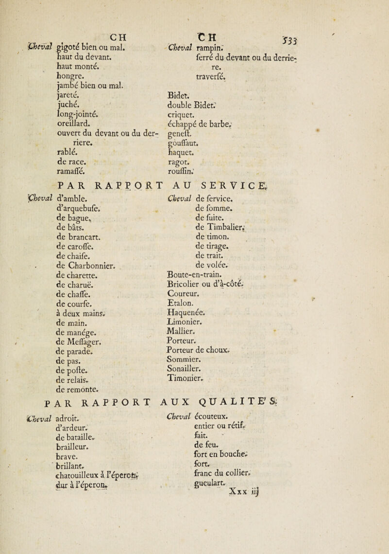 CH .Cheval gigoté bien ou mal. haut du devant, haut monté, hongre. jambe bien ou mal. jareté. juché. long-jointé. oreillard. ouvert du devant ou du der¬ rière, râblé, de race. ramalTé. SS3 C H Cheval rampin.' ferré du devant ou du derriè¬ re. traverfé. Bidet. double Bidet. criquet. échappé de barbe; geneft. gôulfaut. baquet. ragot. roulîîn; PAR RAPPORT AU SERVICE, |Çheval d’amble. d’arquebufe» de bague* de bâts, de brancart. de carofle. de chaife. de Charbonnier, de charette. de charuë. de chaife. de courfe. à deux mains, de main, de manège, de Melfager, de parade, de pas. de polie, de relais, de remonte. Cheval de fervice. de fomme. de fuite, de Timbalier; de timon, de tirage, de trait, de volée. Boute-en-train. Bricolier ou d’à-côté. Coureur. Etalon. Haquenée. Limonier. Mallier. Porteur. Porteur de choux. Sommier. Sonailler. Timonier. PAR RAPPORT AUX QUALITE’ Cheval adroit. d’ardeur, de bataille, brailleur. brave, brillant. chatouilleux à répercfeÇ dur à f éperon. Cheval écouteux. entier ou rétif, fait. de feu. fort en bouche; fort. franc du collier. gueulart.