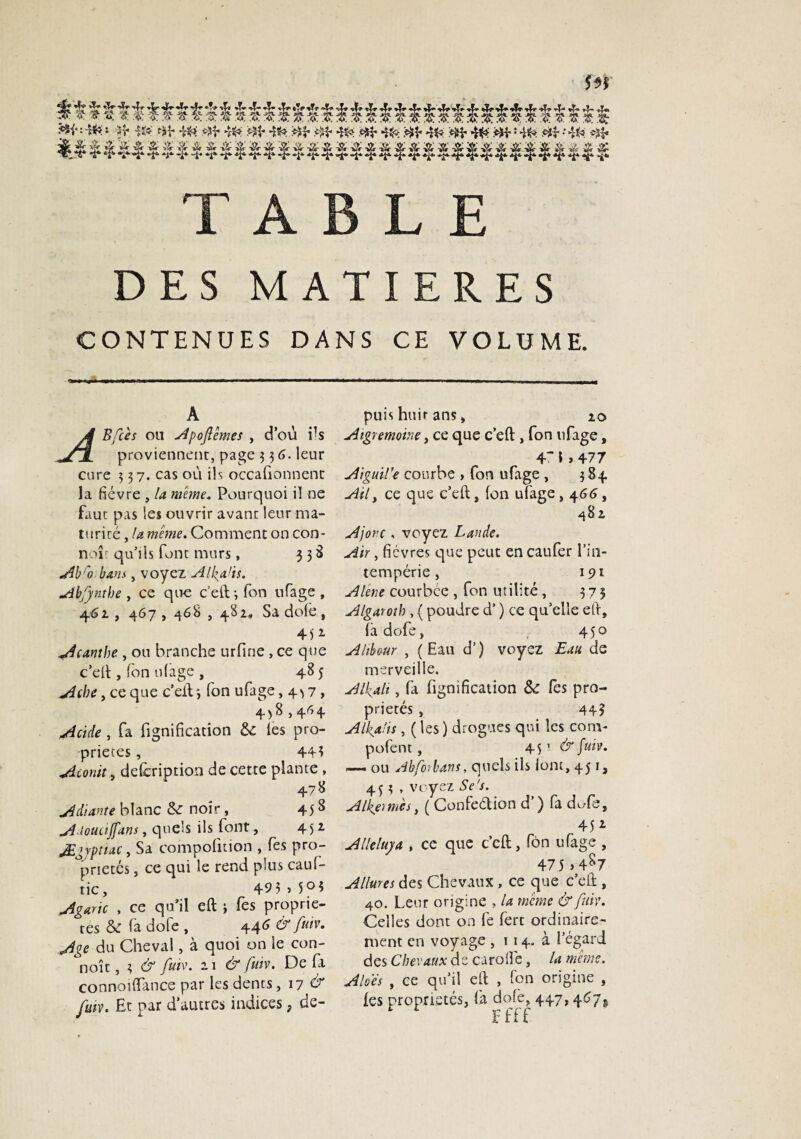 m * 5f W. *«• *S4 9* -f* .«H* *&> s*4 *K<c #4 4fc:«i*’Èfc&!}4fc #4 *' *fc *?4 '$r *Sjr -Mr tSt tSt %ïr >|r ■& i k «£*- W^« *£«. ri TABLE DES MATIERES CONTENUES DANS CE VOLUME. A Bfcès ou Apojlêmes , d’où Es proviennent, page 3 3 6. leur cure 3 37. cas où ils occafionnent la fièvre , la même. Pourquoi il ne faut pas les ouvrir avant leur ma¬ turité , la même. Comment on con- noît qu’ils font murs, 3 3 8 Abfo bans, voyez Alcalis. Abfyntbe , ce que cet!3 fon ufage , 461} 467 , 468 , 482. Sa dote , 451 Acanthe, ou branche urfine , ce que c’eft , fon ufage , 485 Acbe, ce que c’eft 3 fon ufage ,4^7, 4)8,4A 4 Acide , fa fignificatîon & tes pro¬ priétés , 443 Aconit, dedcription de cette plante , 478 Adiante blanc & noir , 45 8 Aiouciffans, quels ils font, 452, JE^vptiac, Sa compofition , fes pro¬ priétés , ce qui le rend pins cauf- tic, 493 ? 5°î Agaric , ce qu’il eft 3 fes proprié¬ tés & fa dofe , 446 & fuiv. Age du Cheval, à quoi on le con- noît, 3 ô1 fuiv. 21 & fuiv. De fa connoiflance par les dents, 17 & fmv. Et par d’autres indices, de¬ puis huit ans, 20 Aigremoine, ce que c’eft , fon ufage, 4 1 » 477 AiguU’e courbe > fon ufage , 384 Ail t ce que c’eft, fon ufage, 466, 482 Ajonc , voyez Lande. Air, fièvres que peut en caufer l’in¬ tempérie , 191 Alene courbée , fon utilité , 373 A/garotb , { poudre d’) ce qu’elle eft, (à dofe, 450 Ahbour , (Eau d’) voyez Eau de merveille. Alkalt, fa fignification Sc Ces pro¬ priétés , 44? Alkaüs , ( les ) drogues qui les com¬ pote nt , 45 * & fuiv. — ou Abfo.bans, quels ils lont, 45 1, 433, voyez Se's. Alkeimcs, ( Confection d’) fa dUe, 451 Alleluya , ce que c’eft, fon ufage , 47 5 >4S7 Allures des Chevaux , ce que c’eft , 40. Leur origine , la meme & fuiv. Celles dont on fe fert ordinaire¬ ment en voyage , 114. à l’égard des Chevaux de caroffe, la même. Aloes , ce qu’il eft , fon origine , fes propriétés, fa dofe, 447,467,. F ff f