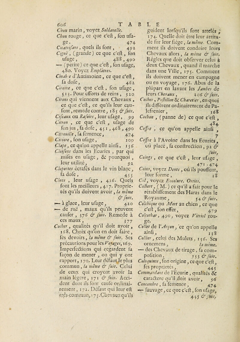 Chou marin , voyez Soldanelle. Chou rouge, ce que c’efl:, fou ufa¬ ge’ 47+ Cicatrifans, quels ils font, 45? z Ciguë, ( grande ) ce que c’efl:, fon ufage, 488,490 '—- ( petite ) ce que c’efl:, Ion ulage, 480. Voyez Emplâtres. Ciné) e d’Antimoine, ce que c’efl:, fadofe, 4 6 z Çiroïne, ce que c’efl: , fon ufage , 513. Pour efforts de reins, 320 Cirons qui viennent aux Chevaux , ce que c’efl:, ce qu’ils leur cau- fcnt, remede contre ,185^ fuiv. Ci féaux ou Rafoirs, leur ufage, 29 Citron , ce que c’efl: , ufage de fon jus, fa dofe , 451,468,490 Citrouille , fa fcmence, 47.4 Civiere, fon ufage , j 00 Çlape > ce qu’on appelle ainfi, 154 Cloifons dans les Ecuries , par qui mifes en ufage , 6e pourquoi , leur utilité, 92 Cloportes écrafcs dans le vin blanc , là dofê, 455 Clous , leur ufage , 414. Quels font les meilleurs ,417. Proprié¬ tés qu’ils doivent avoir, la meme & fuiv. ■— à glace, leur ufage , 420 ■— de rue , maux qu’ils peuvent eau fer , 3 7 6 & fuiv. Remede à ces maux , 377 Cocher , qualités qu’il doit avoir , 168. Choix qu’on en doit faire , fes devoirs, la meme & fuiv„ Ses précautions pour les Vojages, 169. Imperfections qui regardent la façon de mener , ou qui y ont rapport 5 170. Leur défaut le plus commun, la même & fuiv. Celui de ceux qui croyent avoir la main légère, 171 & fuiv. Acci¬ dent dont ils font caufè ordinai¬ rement ,172. Défaut qui leur efl: •très-commun, 173 .Chevauxqu’ih guident lorfqu’ils font attelés ; 174. Quelle doit être leur attitu¬ de fur leur fiége , la même. Com¬ ment ils doivent conduire leurs Chevaux alors, la même & fuiv. Régi es que doit obferver celui à deux Chevaux , quand il marche dans une Ville, 175. Comment ils doivent mener en campagne ou en voyage, 1 j6. Abus de la plupart en lavant les Jambes de leurs Chevaux , 3 o 6 & fuiv. Cocher, Poftillon & Charetier , en quoi ils différent ordinairement du Pa¬ lefrenier , 16 8 Cochon , (panne de) ce que ceft , 4S4 Coffre , ce qu’on appelle ainfi , Coffre à l’Avoine dans les Ecuries, où placé , fa conftruddon , 92 & fuiv. Coings , ce que c'efl: , leur ufage , 471 > 474 Coins, voyez Dents , où ils pouffent, leur forme , iS Col y voyez Encolure. Orties. Colbert, ( M. ) ce qu’il a fait pour le rétabliffement des Haras dans le Royaume , 54 & fuiv. Colchique ou Mort au chien , ce que c’efl:, Ion effet, 479 Colcothar, 490, voyez Vitriol rou¬ ge- Collet de \Mrpon fcc qu’on appelle ainfi , 13 s Collier, celui des Mulets, 156. Ses ornemens, U même. — des Chevaux de tirage , fa corn- pofition , 153 & fuiv. Coloquinte, fon origine , ce que c’efl:, fes propriétés, 44ç Commandant de l’Ecurie , qualités Sc caraétere qu’il .doit avoir, 94 Concombre , fa femence , 474 *77* fauvage, ce que c efl:, fon ufage, 4+5 &JUtv,