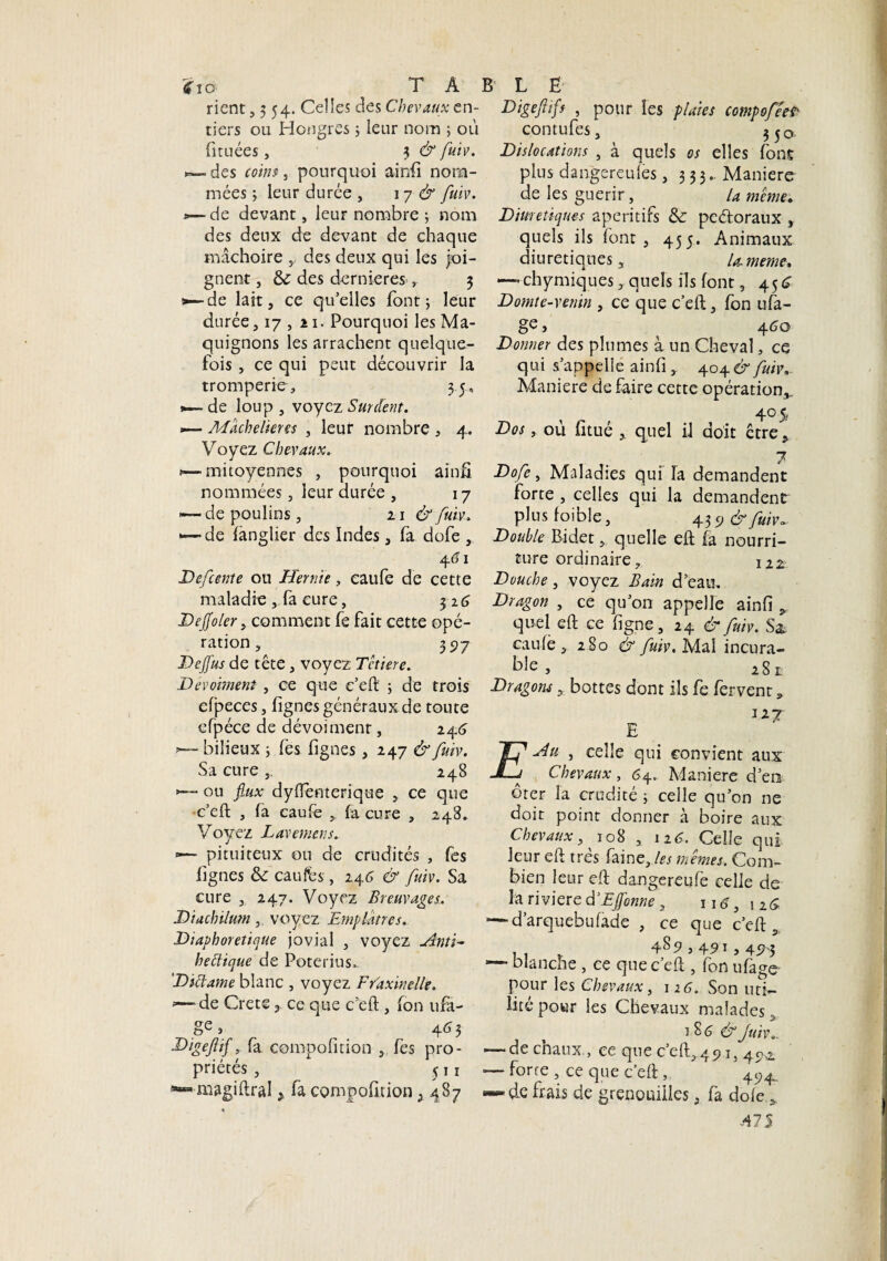 tio T A rient ,354. Celles des Chevaux en¬ tiers ou Hongres j leur nom ; où (nuées, 3 é1 fuiv. des coins, pourquoi ainfi nom¬ mées ; leur durée , 17 & fuiv. >— de devant, leur nombre 3 nom des deux de devant de chaque mâchoire y des deux qui les joi¬ gnent , 6c des dernières , 3 ►— de lait j ce qu’elles font; leur durée, 17 , 21. Pourquoi les Ma¬ quignons les arrachent quelque¬ fois j ce qui peut découvrir la tromperie, 3.5, >— de loup , voyez Sur dent. — Mdcheliens , leur nombre , 4. Voyez Chevaux. >—mitoyennes , pourquoi ainfi nommées, leur durée , 17 •— de poulins, 11 & fuiv. ‘—de (ànglier des Indes, fa dofe , 4# 1 Defcente ou Hernie, caufe de cette maladie , fa cure, 3 26 Dejfoler, comment fe fait cette opé¬ ration , 397 DeJJus de tête, voyez Tctiere. Dévoiment, ce que e’eft ; de trois cfpeces, fignes généraux de toute efpéce de dévoiment, 246 bilieux j fes fignes, 247 & fuiv. Sa cure 248 »— ou flux dyflenterique , ce que c’eft , fa caufe , fa cure , 248. Voyez Lave mens. pituiteux ou de crudités , fes fignes 6c eau fes, 246 & fuiv. Sa cure 3 247. Voyez Breuvages. Diachilumvoyez Emplâtres. Diaphoretique jovial , voyez Anti- hettique de Poterius*. Dictame blanc , voyez Frdxinelle. -■—- de Crete, ce que c’eft , fon ufa- ge, ^ 463 Digeflif, fa compofition , fes pro¬ priétés , 5 I I magiftral, fa compofition, 487 B L Ë Digefnfs , pour les plaies compoféeP contufes, 350 Dislocations , à quels os elles font plus dangereules, 333.. Maniéré de les guérir, la meme. Diurétiques apéritifs 6c pe&oraux , quels ils font, 455. Animaux diurétiques s U meme. —<chymiques , quels ils font, 45 6 Domte-xenin , ce que c’eft 3 fon ufa- g^ j 4.60 Donner des plumes à un Cheval, ce qui s’appelle ainfi 404 & fuiv, Maniéré de faire cette opération*. 405 Dos, où fitué * quel il doit être * 7 Dofe, Maladies qui la demandent forte , celles qui la demandent plus foible, 43 9 & fuiv- Double Bidet, quelle eft fa nourri¬ ture ordinaire, I2£ Douche 3 voyez Bain d’eam Dragon , ce qu’on appelle ainfi y quel eft ce ligne, 24 & fuiv. Sa taule 3 280 & fuiv. Mal incura- b|e, 281 Dragons * bottes dont ils fe fervent» 127 E TTf* Au , celle qui convient aux -Z-j Chevaux, 64» Maniéré d’en ôter la crudité j celle qu’on ne doit point donner à boire aux Chevaux, 108 , 116. Celle qui leur eft très faine, les memes. Com¬ bien leur eft dangereufè celle de la ri viere d’Efonne 3 11 £, 1 2 6 *—d’arquebufade , ce que c’eft, 4S5?, 49a , 493 — blanche, ce que c’eft , fon ufage pour les Chevaux, 126. Son uti¬ lité pour les Cheyaux malades 1 %6 & fuiv.. — de chaux , ce que c’eft,491, 40,2. — forte 3 ce que c’eft, 4^4. frais de grenouilles, fa dofe A7S