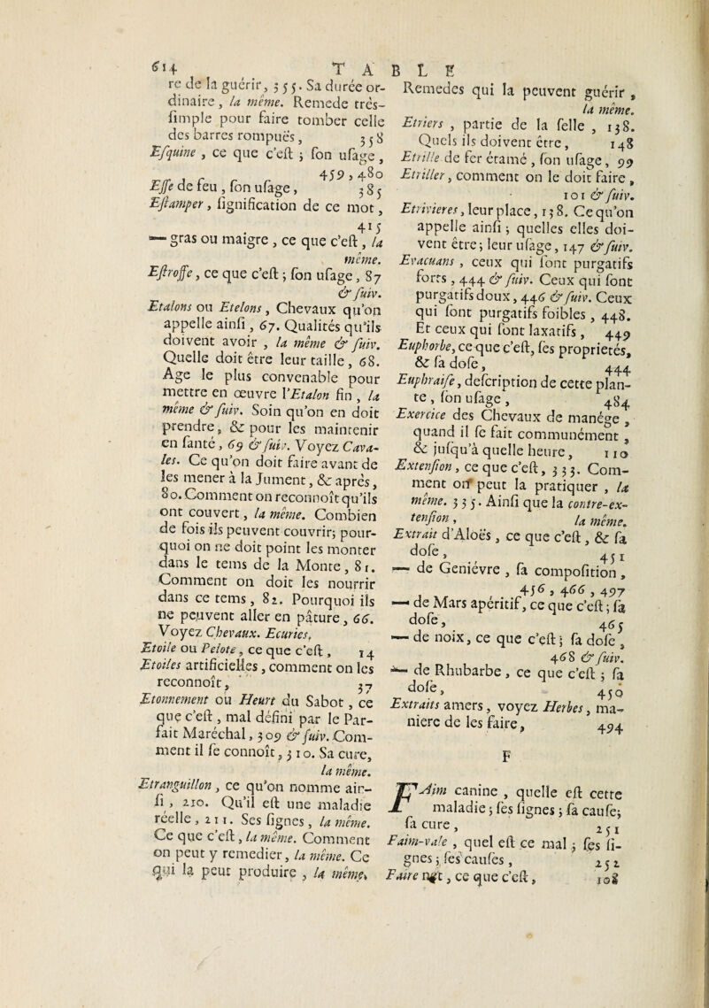 re de h guérir , 5 5 5. Sa durée or¬ dinaire , la meme. Remede très— Ample pour Faire tomber celle des barres rompues, 3 5 S Efquine , ce que c’eft 3 Ton ufape, „ 455>, 480 EJfe de Feu , Fon uFarge, 383 Eftamper, lignification de ce mot, 4M ““ gras ou maigre , ce que c’eft , U meme. Eftroffe, ce que c’eft ; Fon uFage, 87 & fuiv. Etalons ou Etelons, Chevaux qu’on appelle ainfi , 67. Qualités qu’ils doivent avoir , la meme & fuiv. Quelle doit être leur taille , 68. Age le plus convenable pour mettre en œuvre VEtalon fin , la meme & fuiv. Soin qu’on en doit prendre, & pour les maintenir en Fanté, 69 & fuiv. Voyez Cava¬ les. Ce qu on doit Faire avant de les mener à la Jument, &: apres, 80. Comment on reconnoît qu’ils ont couvert, la même. Combien de Fois ils peuvent couvrir; pour¬ quoi on ne doit point les monter dans le tems de la Monte, 81. Comment on doit les nourrir dans ce tems. Si. Pourquoi ils ne peuvent aller en pâture, 66. Voyez Chevaux. Ecuries, Etoile ou Pelote, ce que c’eft , 14 Etoiles artificielles, comment on les reconnoît, ^ Etonnement ou Heurt du Sabot, ce que c’eft , mal défini par le Par- Fait Maréchal, 3 051 & fuiv. Com¬ ment il Fe connoît ,310. Sa cure, la même. Etranguillon, ce qu’on nomme air- fi, 210. Qu’il eft une maladie réelle ,211. Ses lignes, la même. Ce que c eft, la même. Comment on peut y remedier, la même. Ce gui la peut produire , U même% Remedes qui la peuvent guérir , la même. Etriers , partie de la Celle , 138. Quels ils doivent être, 148 Etrille de Fer étamé , fon iiTage, 99 Etriller, comment on le doit Faire , 1 o 1 & fuiv. Etrivieres, leur place, r 3 8. Ce qu’on appelle ainfi ; quelles elles doi¬ vent être; leur u (âge, 147 é’futv. Evacuans, ceux qui lont purgatifs Forts, 444 & fuiv. Ceux qui Font purgatiFs doux, 446 & fuiv. Ceux qui Font purgatiFs Foibles, 448. Et ceux qui Font IaxatiFs, 449 Euphorbe, ceque c’eft, fès propriétés, & Fa doFe, 444 Euphraife, deFcription de cette plan¬ te , fon uFage , 4S4 Exercice des Chevaux de manège , quand il Fe Fait communément, & jufqu’à quelle heure, no Ext en fon, ce que c’eft ,333. Com¬ ment oif peut la pratiquer , U même. 335. Ainfi que la contre-ex- tenjion , /4 même. Extrait d’Aloës, ce que c’eft, &: Fa dofe, 451 ~~ de Genièvre , Fa compofition, — de Mars apentiF, ce que c’eft ; Fa j 463 — de noix, ce que c’eft 5 Fa doFe , 4^8 & fuiv. de Rhubarbe, ce que c’eft ; Fa d°re> 45d Extraits amers, voyez Herbes, ma¬ niéré de les Faire, 494 Tj'^im canine , quelle eft cette 1. maladie ; fès fignes ; Fa cauFe; Fa cure, Faim-va/e , quel eft ce mal ; Fes fi¬ gues ; fes eau fes, 2.11