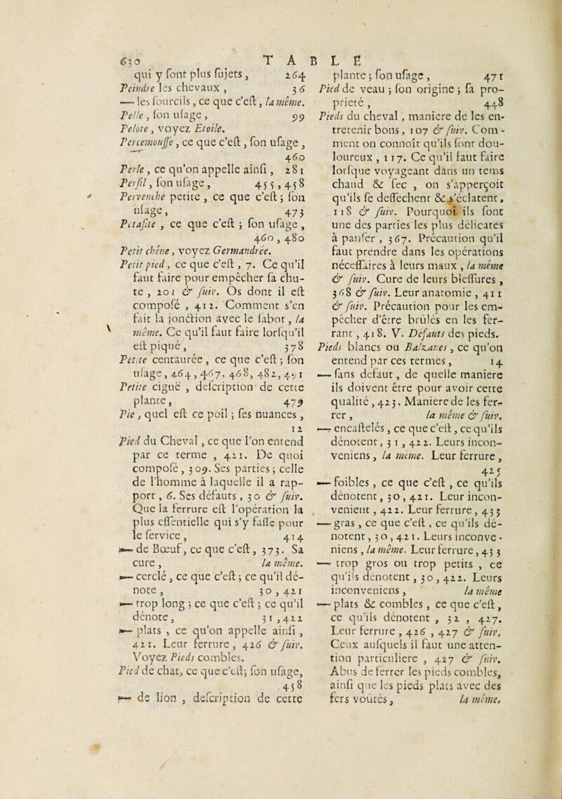 C} a TA qui y font plus fujets, 264 Teindre les chevaux , 3 6 1— les (ourdis, ce que c’eft, la meme. Telle , Ton ulage , 99 Pelote, voyez Etoile. Percemoujfe, ce que c’eft , Ton ufage , 460 Perle , ce qu’on appelle ainfi , 281 Per/il , fon ufage , 453,458 Pervenche petite , ce que c’eft ; fon ^agG> s 47 3 Pctafte , ce que c’eft j fon ufage , 460,480 Petit chêne, voyez GermAndrée. Petit pied, ce que c’eft , 7. Ce qu’il faut faire pour empêcher fa chu¬ te , 201 & fuir. Os dont il eft compofé ,411. Comment s’en fait la jonction avec le labot, la même. Ce qu’il faut faire lorfqu’il eft piqué, 378 Feue centaurée, ce que c’eft ; fon ufage , 444,447, 468, 482, 49 1 Petite ciguë , defeription' de cette plante, 479 Pie , quel eft ce poil 5 fes nuances, 12 Pied du Cheval, ce que l’on entend par ce terme , 421. De quoi compofé , 3 09. Ses parties 3 celle de l’homme à laquelle il a rap¬ port , 6. Ses défauts, 50 & fuiv. Que la ferrure eft l’opération la plus eflentielie qui s’y fafte pour le fervice, 414 s*—de Bœuf, ce que c’eft, 373. Sa cure , la même. s— cerclé , ce que c’eft ; ce qu’il dé¬ note , 30,421 s— trop long -, ce que c’eft ; ce qu’il dénote, 31,422 plats , ce qu’on appelle ainfi , 421. Leur ferrure, 426 & fuiv. Voyez Pieds combles. Pied de chat, ce que c’eft; ion ufage, 458 de lion , defeription de cette BLE plante ; fon ufage , 47 r Pied de veau ; Ion origine ; fa pro¬ priété , 448 Pieds du cheval , maniéré de les en¬ tretenir bons, 107 & fuiv. Com¬ ment on connoît qu’ils font dou¬ loureux , 117. Ce qu’il faut faire lorfque voyageant dans un tems chaud & fec , on s’apperçoit qu’ils fe deftechent & s’éclatent, 118 & fuiv. Pourquoi ils font une des parties les plus délicates à panfer , 367. Précaution qu’il faut prendre dans les opérations néceffaires à leurs maux , la même & fuiv. Cure de leurs bldfures, $6% & fuiv. Leur anatomie ,411 & fuiv. Précaution pour les em¬ pêcher d’être brûlés en les fer¬ rant ,418. V. Defauts des pieds. Pieds blancs ou Balte.ar.es, ce qu’on entend par ces termes, 14 — fins defaut, de quelle maniéré ils doivent être pour avoir cette qualité ,423. Maniéré de les fer¬ rer , la même & fuiv, —? encaftelés, ce que c’eft, ce qu’ils dénotent, 3 1,422. Leurs incon- veniens, la meme. Leur ferrure , 4*5 — foibîes, ce que c’eft , ce qu’ils dénotent, 50,421. Leur incon¬ vénient ,422. Leur ferrure,433 «—- gras, ce que c’eft , ce qu’ils dé¬ notent ,30,421. Leurs inconve * niens , la même. Leur ferrure ,433 — trop gros ou trop petits , ce qu’ils dénotent, 30,422. Leurs inconveniens, la m ême •— plats & combles, ce que c’eft, ce qu’ils dénotent , 32 , 427. Leur ferrure , 424,427 & fuiv, Ceux aufquels il faut une atten¬ tion particulière , 427 & fuiv. Abus de terrer les pieds combles, ainfi que les pieds plats avec des fers voûtés, la même,