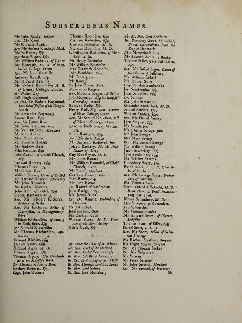 Mr John Ranby, Surgeon Rev. Mr Rand Mr Richard Randall Rev. Mr Herbert Randolph,M.A. Moles Raper, Efqi Matthew Raper, Efqi Mr William Raftrick, of Lynne Mr Rarcliffe, M. A of Pem¬ broke College, Oxon Rev. Mr John Ratdiffe Anthony Ravell, Efq-, Mr Richard Rawlins Mr Robert Rawlinfon A. B. of Trinity College, Cambr. Mr Walter Ray Coll. Hugh Raymond Rt. Hon. Sir Robert Raymond, Lord ChiefJufitce of the King’s- Bench Mr Alexander Raymond Samuel Read, Efqi Rev. Mr James Read Mr John Read, Merchant Mr William Read, Merchant Mr Samuel Read Mrs Mary Reade Mr Thomas Reddall Mr Andrew Reid Felix Renolds, Efqi John Renton, o/Chrift-Church, zfqi Leonard Reresby, Efqi Thomas Reve, Efqi Mr Gabriel Reve William Reeves, Merch of Briftol Mr Richard Reynell, Apothecary Mr John Reynolds Mr Richard Ricards John Rich, of Briftol, Efqi Francis Richards, M. B. Rev. Mr Efcourt Richards, Preoend- of Wells Rev. Mr Richards, Reftor of Llanvyilin, in Montgomery- fliire William Richardfon, o/Smaliy in Derby (hire, Efqi Mr Richard Richardfon Mr Thomas Richardfon, Apo¬ thecary » Edward Richier, Efqi Dudley Rider, Efqi Richard Rigby, M. D. Edward Riggs, Efqi Thomas Ripley, Efqi Comptrol¬ ler of his Majefy’s Works Sir Thomas Roberts, Bart, Richard Roberts, Efq; Thomas Robinfon, Efqi Matthew Robinfon, Efqi Tancred Robinfon, M. D. Nicholas Robinfon, M. D. Cbriftopher Robinfon, ^Shef¬ field, A. M. Mr Henry Robinfon Mr William Robinfon Mrs Eliiabeth Robinfon John Rochfort, Efqi Mr Rodrigues Mr Rocke Sir John Rodes, Bart. Mr Francis Rogers Rev. Mr Sam. Rogers, of Briftol John Rogerfon, Efqi his Majefiy's General of Ireland Edmund Rolfe, Efq; Henry Roll, Efqi Gent. Comm. New College, Oxon Rev. Mr Samuel Rollefton, Fill. of Merton College, Oxon Lancelot Rollefton, of Wattnal, Philip Ronayne, Efqi Rev. Mr de la Roque Mr Benjamin Rofewc!l,^‘«>7. Jofeph Rot her y, M. A. Arch- Deacon of Derry Guy Rouffignac, M. D. Mr James Round Mr William Roundell, o/Chrift Church, Oxon Mr Roufe, Merchant Cuthbert Routh, Efqi John Rowe, Efqi Mr John Rowe Dr. Rowel, of Amfterdam John Rudge, Efqi Mr James Ruck Rev. Dr. Rundle, Prebendary cf Durham Mr John Ruft John Ruftarr, Gent. Mr Zachias Ruth William Rutty, M. D. Secre¬ tary of the Royal Society Maltis Ryall, Efqi His Grace the Duke of St. Albans Rt. Hon. Earl of Sunderland Rt. Hon. Earl of Scai borough Rt. Rev. Ld. Bp of Salisbury Rt. Rev. Lord Btf.wp of St. Afaph Rt. Hon. Thomas Lord Southwell Rt. Hon. Lord Sidney The Rt. Hon. Lord Shelburn His Excellency Baron Sollenthal, Envoy extraordinary from the King of Denmark Mrs Margarita Sabine Mr Edward Sadler, 2 Books Thomas Sadler, of the Pell-Office, w* Rev. Mr Jofeph Sager, Canon of the Church of Salisbury Mr William Salkeld Mr Robert Salter Lady Vanaker Sambrooke Jer. Sambrooke, Efqi John Sampfon, Efqi Dr. Samuda Mr John Samwaies Alexander Sanderland, Af. D. Samuel Sanders, Efqi William Sanders, Efqi Rev. Mr Daniel Sanxey John Sargent, Efqi Mr Saunderfon Mr Charles Savage, fun. Mr John Savage Mrs Mary Savage Rev. Mr Samuel Savage Mr William Savage Jacob Sawbridge, Efqi John Sawbridge, Efqi Mr William Sawrey Humphrey Sayer, Efqi Exton Sayer, L. L. D. Chancel* les of Durham Rev. Mr George Sayer, Preben¬ dary of Durham Mr Thomas Sayer Herm. Ofterdyk Schacht, M. D. - & M.Theor. & Praft. in Acad. * Lug. Bat. Prof Meyer Schamberg, M. D. Mrs Schepers, of Rotterdam. Dr. Scheutcher Mr Thomas Scholes Mr Edward Score, of Exeter, Bookfeller Thomas Scot, cf Eftex, Efq; Daniel Scott, L. L■ D. Rev. Mr Scott, Fellow of Win- ton College Mr Richard S craft on. Surgeon Mr Flight Scurry, Surgeon Rev. Mr Thomas Seeker Rev Mr Sedgwick Mr Selwin Mr Peter Serjeant Mr John Serocol, Merchant Revt Mr Seward, of Hereford \