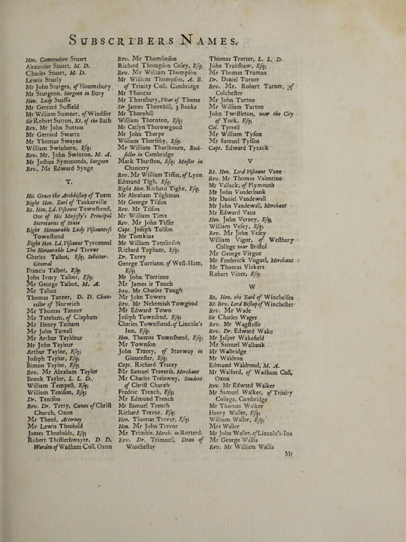 S U B S C Hon. Commodore Stuart Alexander Stuart, M. D. Charles Stuart, M- D. Lewis Study Mr John Sturges, of Bloomsbury Mr Sturgeon, Surgeon in Bury Hon. Lady Suaflo Mr Gerrard Suffield Mr William Sumner, o/Windfor Sir Robert Sutton, Kt. of the Bath Rev. Mr John Sutton Mr Gerrard Swartz Mr Thomas Swayne William Swinburn, Efq; Rev. Mr. John Swinton, M. A. Mr Jofhua Symmonds, Surgeon Rev. Mr Edward Synge T. His Grace the Arckbijhcp of Tuam Right Hon. Earl of Tankerville Rt. Hon. Ld. Vfcount Townfhend, One of His Mayfly's Principal Secretaries of State Right Honourable Lady Vifcountefs Townfhend Right Hon. Ld.Vifcount Tyrconnel The Honourable Lord Trevor Charles Talbot, Efq-, Solicitor- General Francis Talbot, Efq; iohn Ivory Talbot, Efq-, lr George Talbot, M. A. Mr Talbot Thomas Tanner, D. E>. Chan¬ cellor of Norwich Mr Thomas Tanner Mr Tatebam, of Ciapham Mr Henry Tatham Mr John Tatnall Mr Arthur Tayldeur Mr John Tayleur Arthur Taylor, Efq.; Jofeph Taylor, Efq-, Simon Taylor, Efq-, Rev. Mr Abraham Taylor Brook Taylor, L. L. D.f William Tempeft, Efq-, William Tenifon, Efq} Dr. Tenifon Rev. Dr. Terry, Canon r/Chrifl: Church, Oxon Mr Theed, Attorney Mr Lewis Theobald James Theobalds, Efq; Robert Thiftlethwayte, D. D. Warden of Wadham Coll. Oxon It I B E It S N A Rev. Mr Thomlinfon Richard Thompfon Coley, Efq-, Rev. Mr William Thompfon Mr William Thompfon, A. B. c/Trinity Coll. Cambridge Mr Thoncas Mr Thornbury, Vicar of Thame Sir James Thornhill, 3 Books Mr Thornhill William Thornton, Efq-, Mr Catlyn Thorowgood Mr John Thorpe William Thorfeby, Efq-, Mr William Thurlbourn, Book- feller in Cambridge Mark Thurfton, Efq; Mafler in Chancery Rev. Mr William Tiffin, ef Lynn Edmund Tigh, Efq-, Right Hon. Richard Tighe, Efq; Mr Abraham Tilghman Mr George Tilfon Rev. Mr Tilfon Mr William Tims Rev. Mr John Tiller Capt. Jofeph Tolfon Mr Tomkins Mr William Tomlinfon Richard Topham, Efq-, Dr. Torey George Torriano, of Well-Ham, Efq-, Mr John Torriano Mr James le Touch Rev. Mr Charles Tough Mr John Towers Rev. Mr Nehemiah Towgood Mr Edward Town Jofeph Townfend, Efq-, Charles. Townfhend, of Lincoln’s Inn, Efq-, Hon. Thomas Townfhend, Efq-, Mr Townfon John Tracey, of Stanway in Gloucefter, Efq-, Cape. Richard Tracey Mr Samuel Traverfe, Merchant Mr Charles Trelawny, Student of Chrift Church Fredric Trench, Efq-, Mr Edmund Trench Mr Samuel Trench Richard Trevor, Efq; Hon. Thomas Trevor, Ejq} Hon. Mr John Trevor Mr Trimble, Merch. /»Rotterd. Rev. Dr. Trimnell, Dean of Winchelter M E Sr Thomas Trotter, L. L. D. John Trubfhaw, Efq-, Mr Thomas Truman Dr. Daniel Turner Rjev. Mr. Robert Turner, 'of Colchefler Mr John Turton Mr William Turton John Twiftleton, near the City of York, Efq-, Col. Tyrrell Mr William Tyfon Mr Samuel Tyffen Capt. Edward Tyzack V Rt. Hon. Lord-Vifcount Vane Rev. Mr Thomas Valentine Mr Vallack-, of Plymouth Mr John Vanderbank , Mr Daniel Vandewall Mr John Vandewall, Merchant Mr Edward Vaus Hon. John Verney, Efp,r William Vefey, Efq-, Rev. Mr John Vefey William Vigor, of Weflburj College near Briflol Mr George Virgoe Mr Frederick Voguel, Merchant Mr Thomas Vickers Robert Viner, Efq-, W ' Rt. Hon. the Earl of Winchelfea Rt. Rev. Lord Biflsopof Winchefter Rev. Mr W ade Sir Charles Wager Rev. Mr Wagflaflfe Rev. Dr. Edward Wake Mr Jafper Wakefield Mr Samuel Walbank Mr Walbridge Mr Waldron Edmund Waldrond, M. A. Mr Walford, of Wadham Coll. Oxon Rev. Mr Edward Walker Mr Samuel Walker, of Trinity College, Cambridge Mr Thomas Walker Henry Waller, Efq-, William Waller, Efq} Mrs Waller Mr John Waller, of Lincoln's-Inn Mr George Wallis Rev. Mr William Wallis