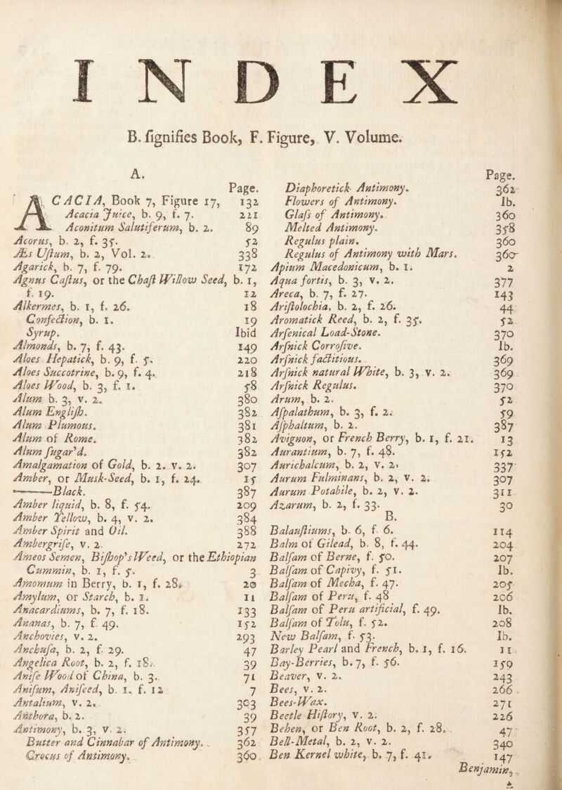 B. fignifies Book, F. Figure, V. Volume. A. Page. Diaphoretick Antimony. Page. 36Z ■r G AC IA, Book 7, Figure 17, 132 Flowers of Antimony. lb. /-V Acacia ‘Juice, b. 9, f. 7. 221 Glafs of Antimony« 3<5o «A. JL. Acomtum Salutiferum, b. 2. 89 Melted Antimony. 3J-8 Acorus, b. 2, f* 3f. Regulus plain. 360 Æ/ Ufium, b. 2, Voî. 2».. 338 Regulus of Antimony with Mars. 3&r Agarick, b. 7, f. 79. 172 Apium Macedonicum, b. 2 Agnus Cajîus, or the Ch aft Willow Seed, b. i? Aqua for Us, b. 3, v« 2. 377 f. 19. 12 Areca, b. 7, f. 27. Ariflolochia, b. 2, f. 26. 143 Alkermes, b. 1, f. 26» 18 44 Confection, b. ï. 19 Aromatick Reed, b. 2, f. 33% S2,. Syrup. Ibid Arfenical Load-Stone. 370 Almonds, b, 7, f. 43. 149 Arfnick Corrofive. lb. Hepatic k, b. 9, f. 4, 220 Arfnick factitious •.. 369 Aloes Succotrine, b. 9, f. 4. 218 Arfnick natural White, b. 3, v. 2, 369 AIms Wood, b. 3? f. 1, ?8 Arfnick Regulus. 370 sf/##* b. 3, v. 2.. 380 Arum, b« 2. Afpalathum, b. 3, f. 2v Si Alum Englijh. 382, S9 Alum Plumons0 381 Afphaltum, b. 2. 387 Alum of Rome. 381 Avignon, or French Berry, b. I, f. 21. 13 Alum fugard. 382 Aurantium, b. 7, f. 48. 142 Amalgamation of Gold, b. 2. V. 2. 307 Aunchalctim, b. 2, v. 2> 337 Amber, or Musk-Seed, b» 1, f. 24. if Aurum Fulminans, b. 2, v. 2® 3°7 Black. 387 Aurum Potabile, b. 2, V. 2. 3 -ii Amber liquid, b. 8, f. 44.. Amber Tellow, b. 4, v. 2, 209 384 Azarum, b. 2, f. 33. B. 30 Amber Spirit and Oil. 388 Balaufliums, b- 6, f 6. Balm of Gilead, b. 8, t. 44. 114 Amberprife, v. 2 272 204 Ameos Semen, Bilhop'sIPeed, or the Ethiopian B a If am of Berne, f. fO. 207 Cummin, b. 1, f. 4. 3 Ba/fam of Capivy, f. 41. lb. Amomum in Berry, b. r, f, 28*. 20 Balfam of Mecha, f. 47. 207 Amylum, or Starch, b. 1. Anacardiums, b, 7, f. 18. ii Balfam of Peru, f. 48 2 06 133 Balfam of Peru artificial, f. 49. lb. Ananas, b. 7, f. 49. 15-2 Balfam of ‘Tolu, f. y 2, 208 Anchovies, v. 2. 293 New Balfam, f- y 3. lb. Anchufa, b. 2, f. 29. 47 Barley Pearl and French, b, I, f. 16. Bay-Berries, b.7, f. y6. 11.4 Angelica Root, b. 2, f. 18 *. 39 149 Anife WoodOÏ China, b. 3.. 71 Beaver, v. 2*. 243 Anifum, Anifeed, b. I* f. 12 7 Bees, v. 2, Bees-Wax. 266 . Ant ahum, v. 2* 393 27 ï A nth or a, b. 2. ■ Antimony, b. 3, v. 2. 39 Beetle Hi [lory, v. 2; 226 357 Behen, or b. 2, f. 28, 47? Butter and Cinnabar of Antimony».. 362 Bell-Metal, b. 2, v. 2. 34° Crocus of Antimony. 360, Kernel white.r b. 7, f. 41* Benj *47 a