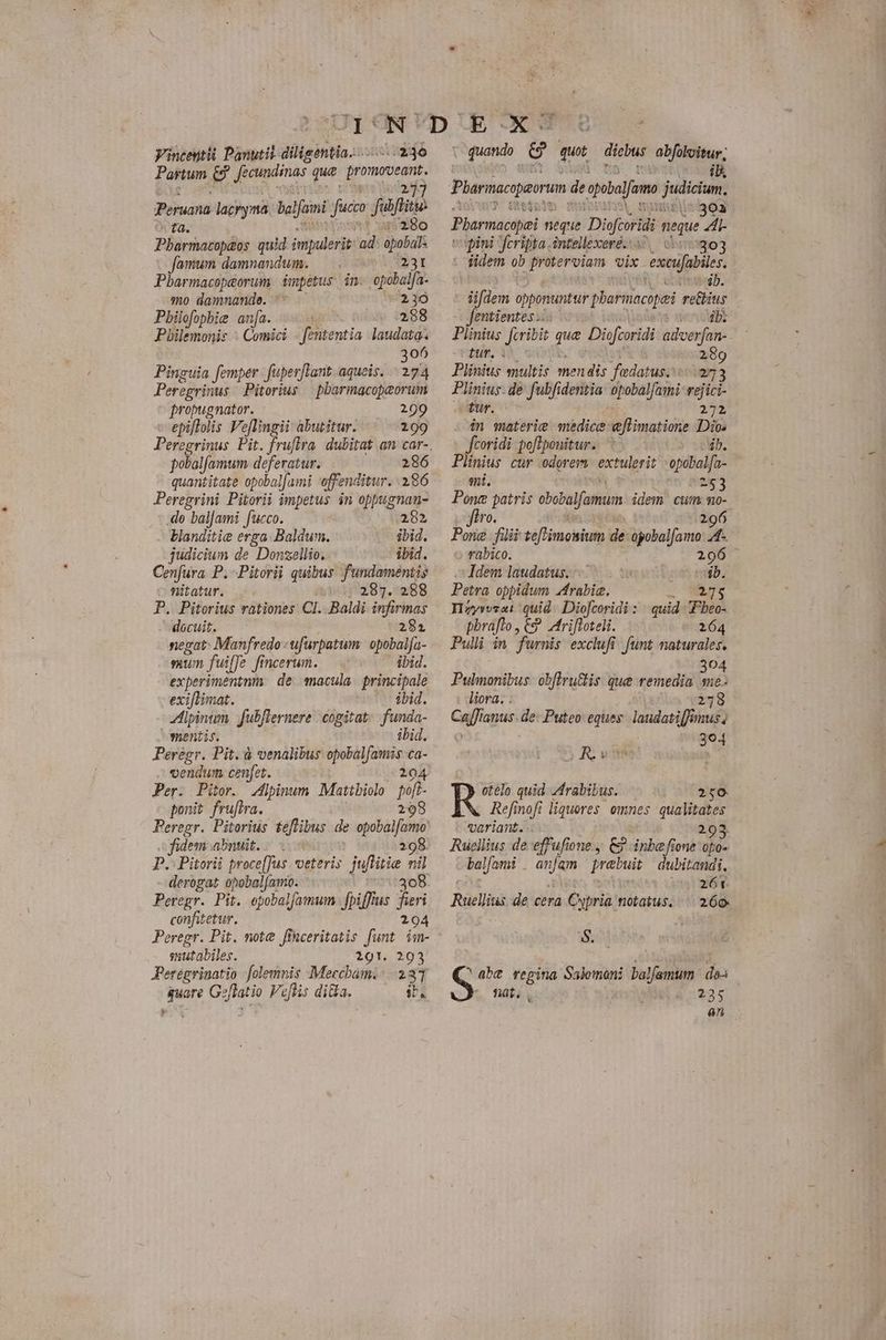 Vincentii Panutil. diligentia... 236 Partum £9 Jecundinas que. os Peruana lacryna. balfami fucco fulftina ' fa. 1/280 Pharmacopeos quid impulerit: ad: opobal- Jamum damnandum. — 23I Pbarmacopeorum impetus. in. opobalfa- mo damnande. Er Pbilofophie anja. :288 Pbilemonis - Comici fententia. laudata. 306 Pinguia femper faper[lant. aqueis. 274 Peregrinus. Pitorius — pbarmacopaorum propugnator. 299 epiflolis Ve[lingii abutitur. 299 pola lfamum deferatur. 286 quantitate opobal[ami offenditur. 186 Peregrini Pitorii impetus in oppugnan- .do balJami fucco. 282 blanditie erga: Baldum. ibid. judicium de Donzellio. ibid. Cenfura. P. -Pitorii quibus: fundamentis nitatur. 287. 288 P. Pitorius rationes CI. Baldi infirmas docuit. 282 negat: Manfredo /ufurpatum: opobalfa- suum fuiffe. fincerum. ibid. experimentnm. de macula principale exiflimat. ibid. pinum, fubflernere cogitat; funda- mentis. ibid. Peregr. Pit. à venalibus dig ir ca- vendum cenfet. Per. Pitor. pinum Matibiolo jl ponit frufira. 29 Peregr. Pitorius teflibus de opobalfamo: - füdem abnuit. 298. P. Pitorii proce[Jus veteris iint (S derogat opobalfamo. Peregr. Pit. opobalfamum fpiffius ra confitetur. 294 Peregr. Pit. note finceritatis funt im- mutabiles. 191. 203 Perégrinatio [olemnis Meccbamz-: 331 Ern e affatio Veflis di&amp;a. it. : quando. [5 quot dicbus abfoloitur. il Plornacopeorm de apelfoma rtc ue ex 1538 5 t 3012 Plarmacrpei neque Difcsridi neque AL qpini fcripta intellexeré.^— 0303 fidem ob proteroiam vix excufabiles. tirsbedb. iifdem opponuntur plamacipes re&amp;ius entientes -. ib. Plinius feribit. $i Diofcoridi aduer. ran- tur. 289 Plinius multis mendis fadatus. 7:273 Plinius. de fubfidentia opobalfami rejici- tur. 272 in materie medice e[limatione Dios Jcoridi poflponitur.. ib. Plinius cur odorers extulerit - opobal[a- mi. 2353 ecd patris obabalfamum idem cum mo- 296 Pone. filii tefmowium de opobal[amo 4- o fübico. 296 Idem laudatus... db. Petra oppidum Jfrabia. AES Hzyyveat quid. Diofcoridi : / quid Fbeo- pbraflo , €? triftoteli. 164 Pulli. in fürnis exclufi. funt naturales. o Pulmonibus: obflru&amp;is. que remedia uit liora. . 238 pcs anus. de: Puteo eques. laudatiffimus; 304 OR otelo quid frabibus. D Refinoft liquores. emnes fenes variant. . 293. Ruellius de effufi Tone , C inbefione opo- balfami . anjam prebuit dubitandi, 261. Ruellius. de cera Cypria notatus. 260 $. ^ abe regina Salomoni balfamum de fidt, adu d 5225 an