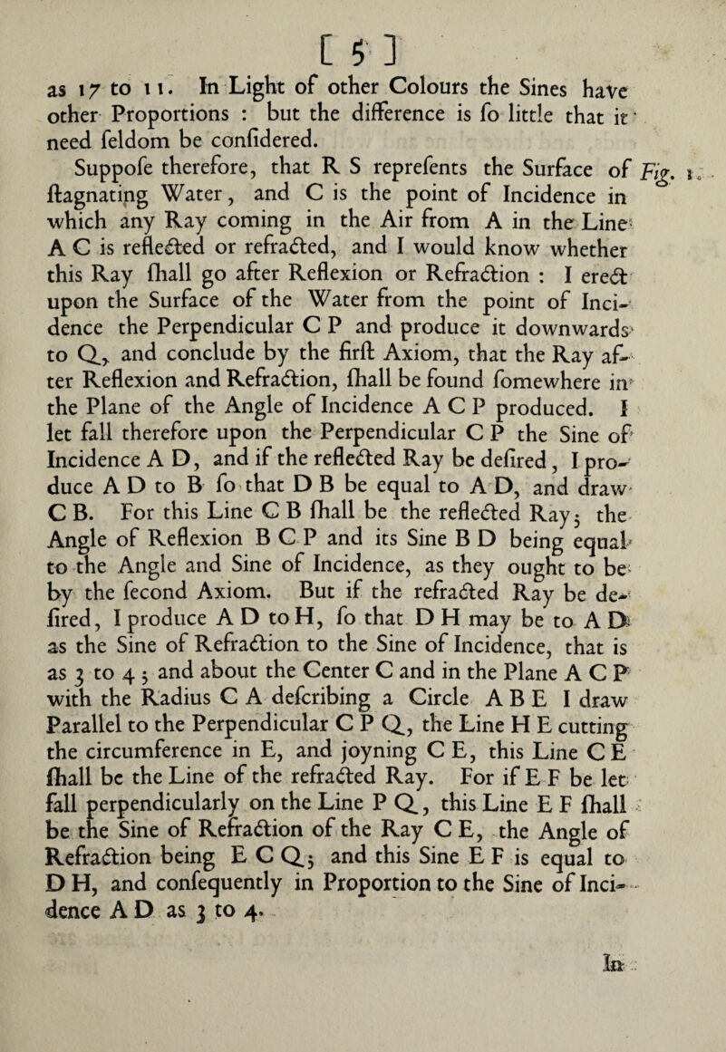 as 17 to ii. In Light of other Colours the Sines have other Proportions : but the difference is fo little that it' need feldom be confidered. Suppofe therefore, that R S reprefents the Surface of Fg. ftagnating Water, and C is the point of Incidence in which any Ray coming in the Air from A in the Line' A C is reflected or refracted, and I would know whether this Ray fliall go after Reflexion or Refradion : I ered upon the Surface of the Water from the point of Inci¬ dence the Perpendicular C P and produce it downwards’ to Q_,. and conclude by the firfl Axiom, that the Ray af-^ ter Reflexion and Refradion, fhall be found fomewhere in* the Plane of the Angle of Incidence AGP produced. I let fall therefore upon the Perpendicular C P the Sine of Incidence A D, and if the refleded Ray be defired, I pro¬ duce A D to B fo that D B be equal to A D, and draw' C B. For this Line C B Ihall be the refleded Ray 5 the- Angle of Reflexion B C P and its Sine B D being equab to the Angle and Sine of Incidence, as they ought to be* by the fecond Axiom. But if the refraded Ray be de^ fired, I produce A D to H, fo that D H may be to A I> as the Sine of Refradion to the Sine of Incidence, that is as 3 to 4 5 and about the Center C and in the Plane A C P with the Radius C A defcribing a Circle ABE I draw Parallel to the Perpendicular C P Q, the Line H E cutting the circumference in E, and joyning C E, this Line CE* fliall be the Line of the refraded Ray. For if E F be let fall perpendicularly on the Line P Q., this Line E F fliall ' be the Sine of Refradion of the Ray C E, the Angle of Refradion being E C Q5 and this Sine E F is equal to DH, and confequently in Proportion to the Sine of Inci¬